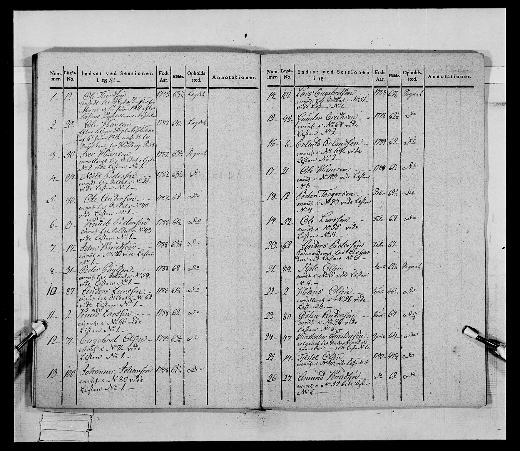 Generalitets- og kommissariatskollegiet, Det kongelige norske kommissariatskollegium, AV/RA-EA-5420/E/Eh/L0069: Opplandske gevorbne infanteriregiment, 1810-1818, s. 604