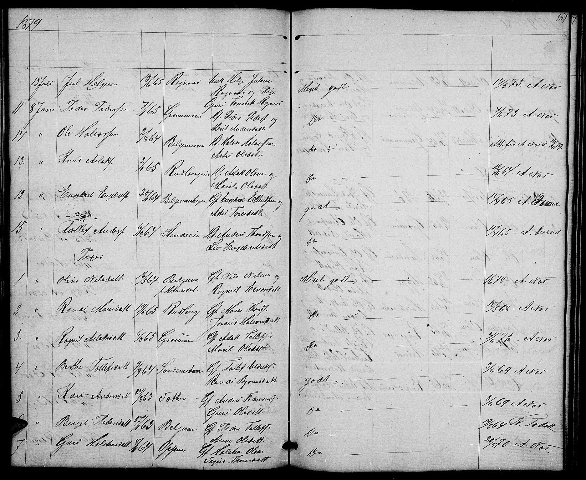 Nord-Aurdal prestekontor, AV/SAH-PREST-132/H/Ha/Hab/L0004: Klokkerbok nr. 4, 1842-1882, s. 169