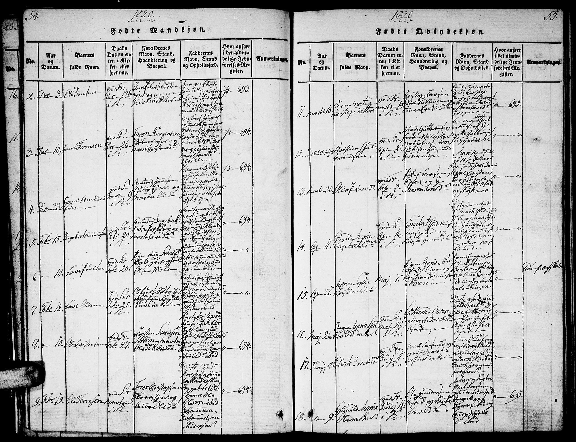 Sørum prestekontor Kirkebøker, AV/SAO-A-10303/G/Ga/L0001: Klokkerbok nr. I 1, 1814-1829, s. 54-55