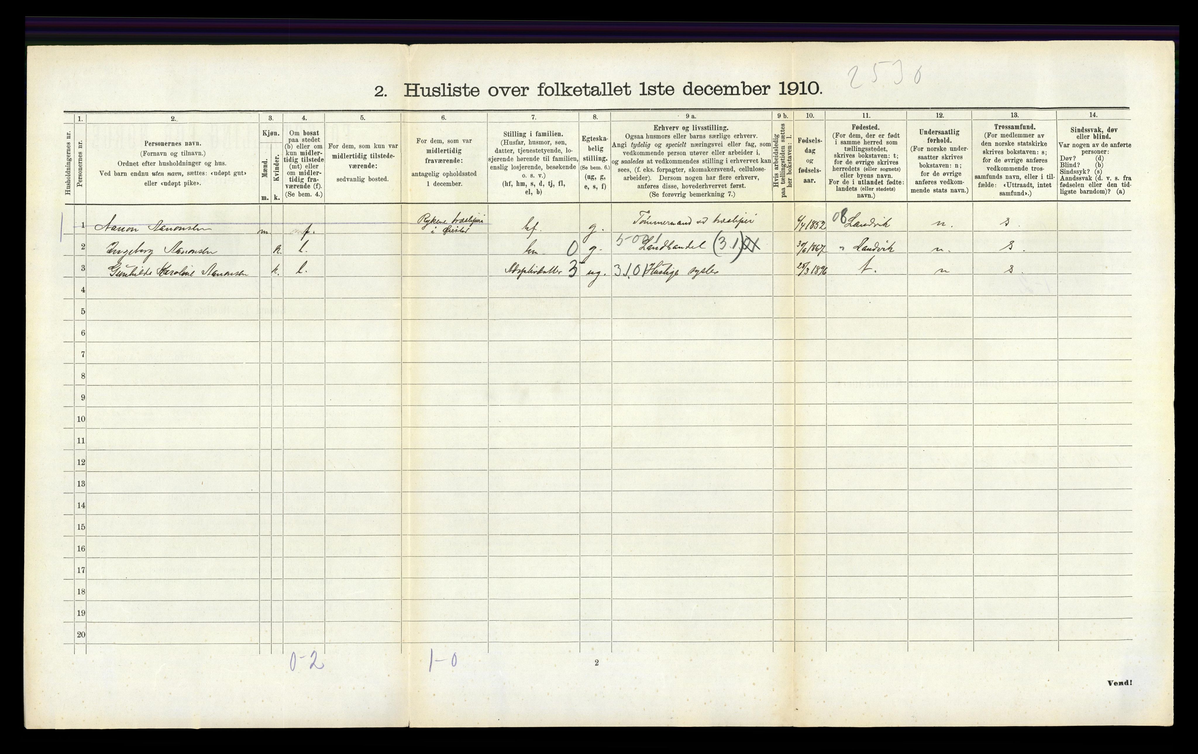 RA, Folketelling 1910 for 0923 Fjære herred, 1910, s. 256