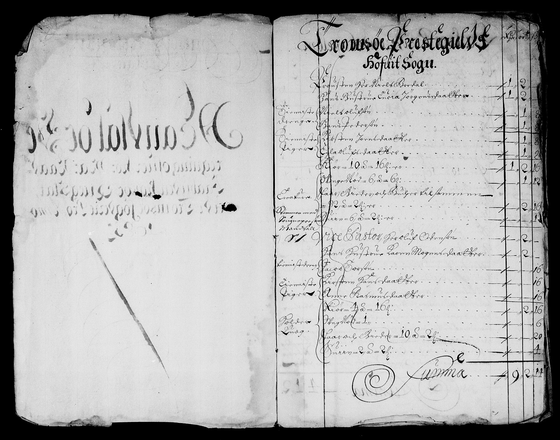 Rentekammeret inntil 1814, Reviderte regnskaper, Stiftamtstueregnskaper, Trondheim stiftamt og Nordland amt, AV/RA-EA-6044/R/Rg/L0074: Trondheim stiftamt og Nordland amt, 1683