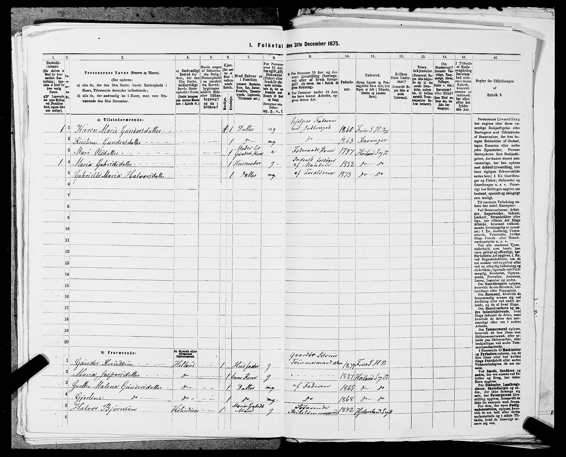 SAST, Folketelling 1875 for 1123L Høyland prestegjeld, Høyland sokn, 1875, s. 1058