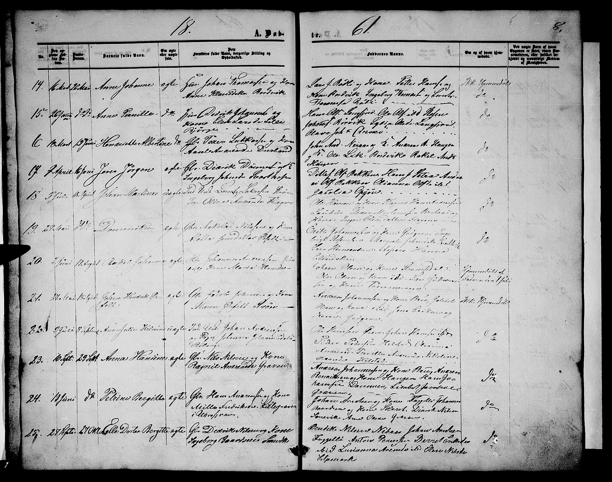 Ministerialprotokoller, klokkerbøker og fødselsregistre - Nordland, AV/SAT-A-1459/814/L0229: Klokkerbok nr. 814C02, 1859-1883, s. 8