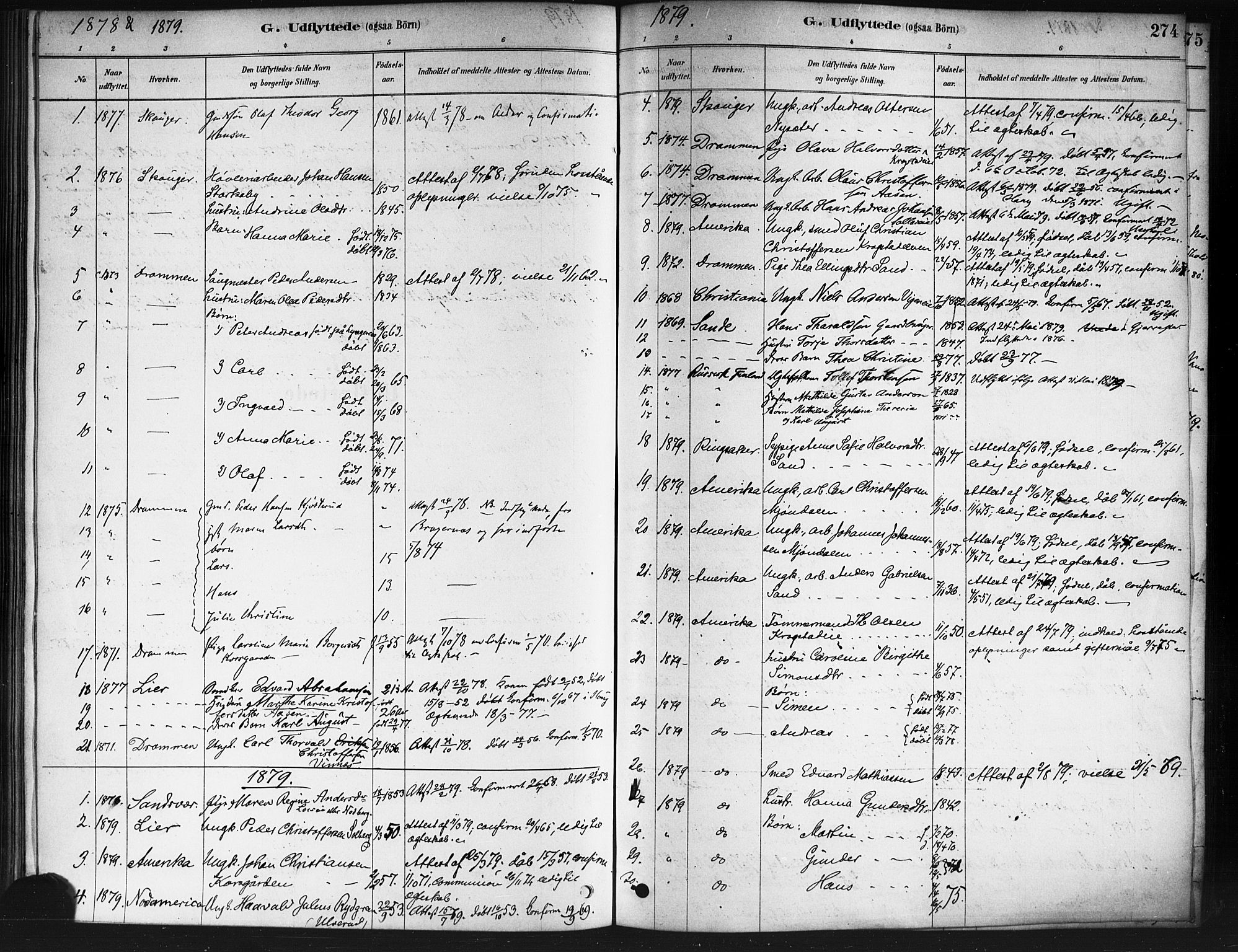 Nedre Eiker kirkebøker, AV/SAKO-A-612/F/Fa/L0002: Ministerialbok nr. 2, 1878-1885, s. 274