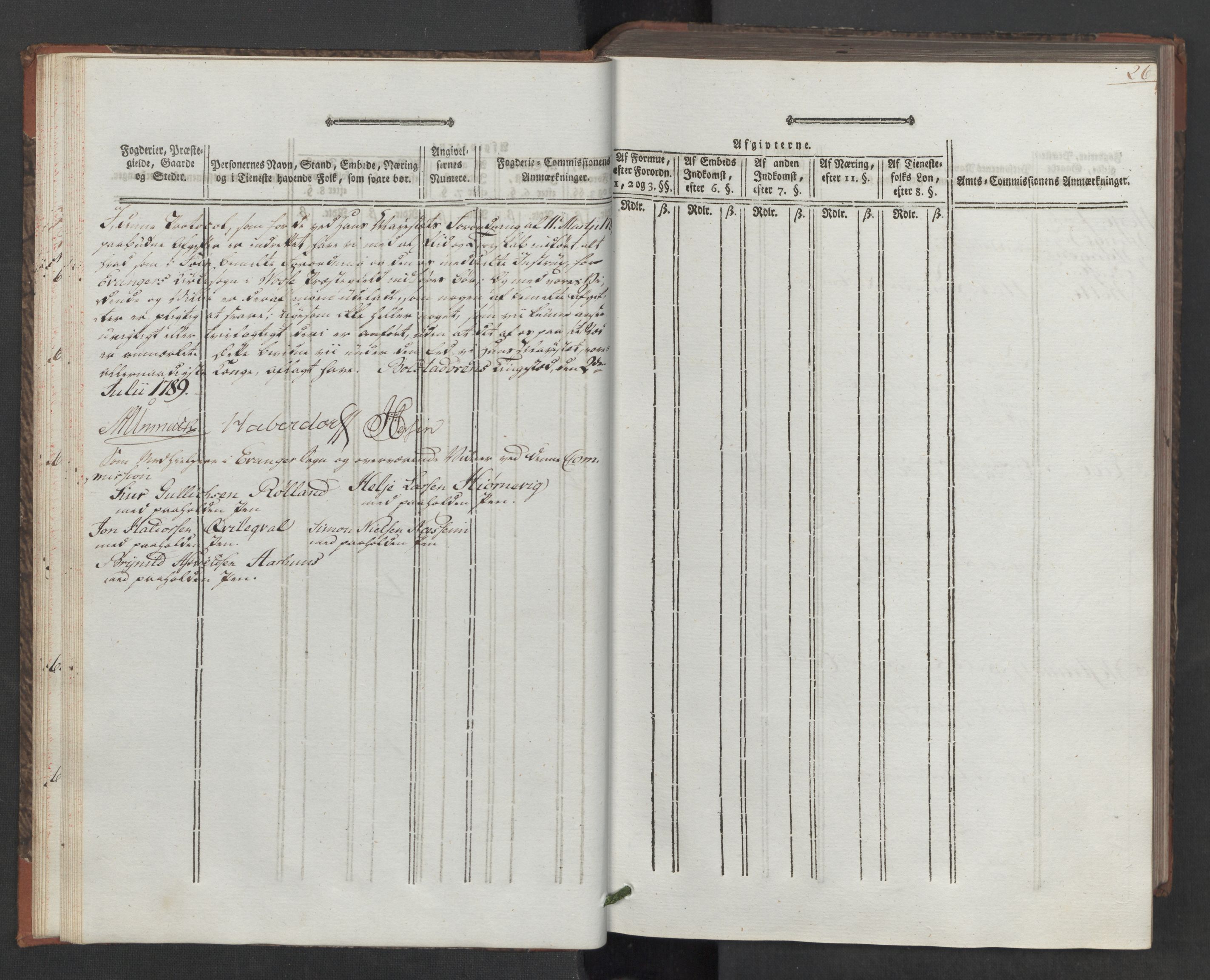 Rentekammeret inntil 1814, Reviderte regnskaper, Mindre regnskaper, AV/RA-EA-4068/Rf/Rfe/L0030: Nordhordland og Voss fogderi, 1789, s. 26