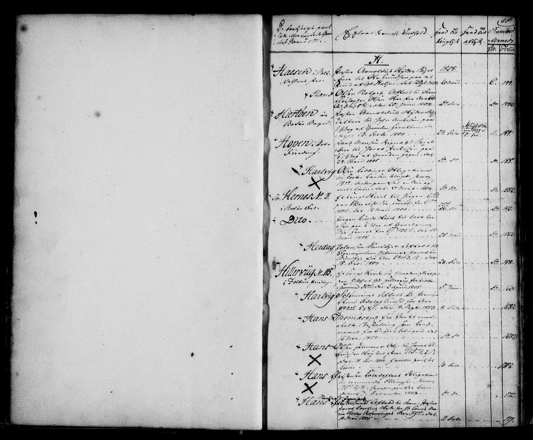 Salten sorenskriveri, AV/SAT-A-4578/1/2/2A/L0005: Panteregister nr. 5, 1805-1827, s. 64