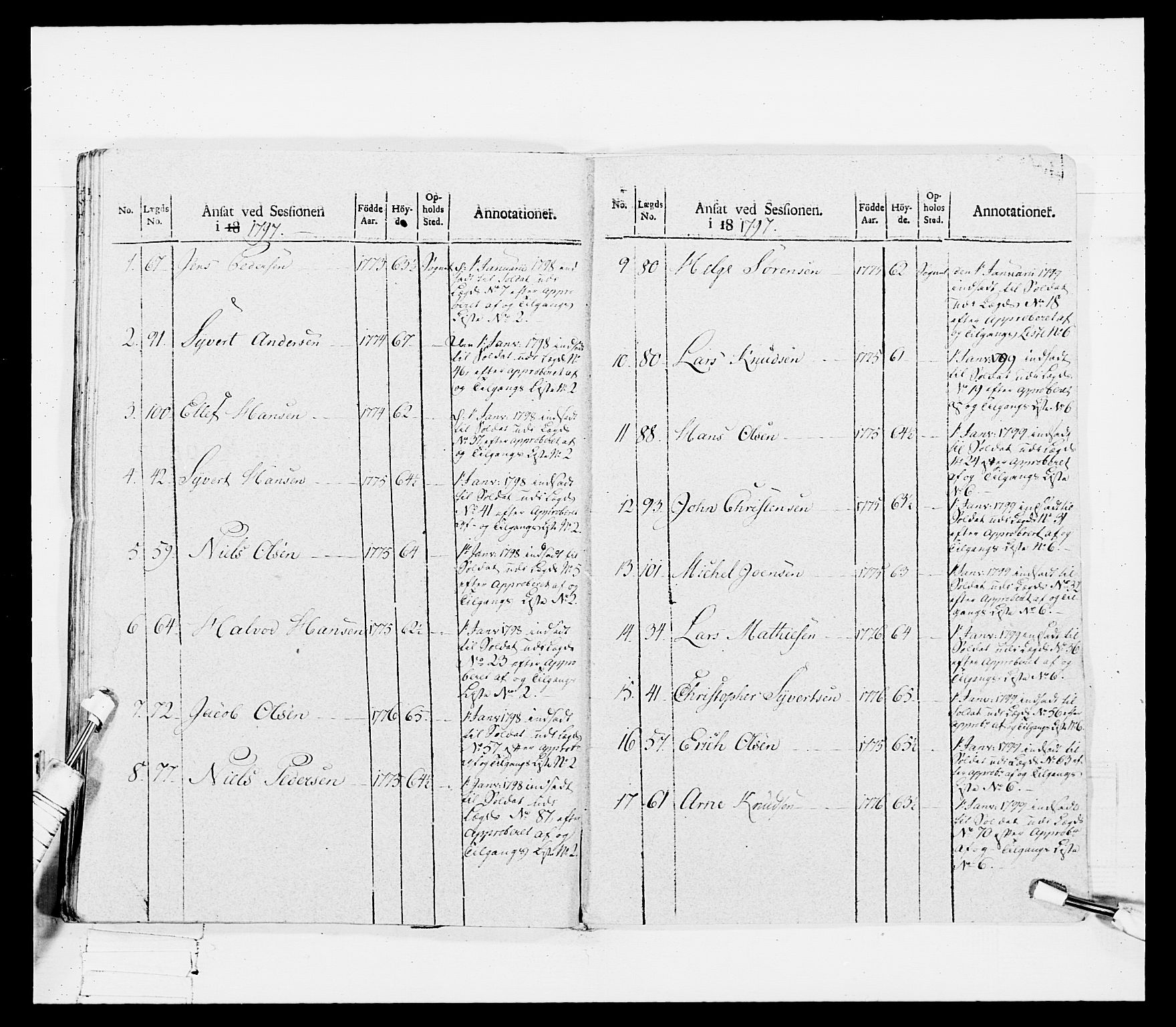 Generalitets- og kommissariatskollegiet, Det kongelige norske kommissariatskollegium, AV/RA-EA-5420/E/Eh/L0114: Telemarkske nasjonale infanteriregiment, 1789-1802, s. 264