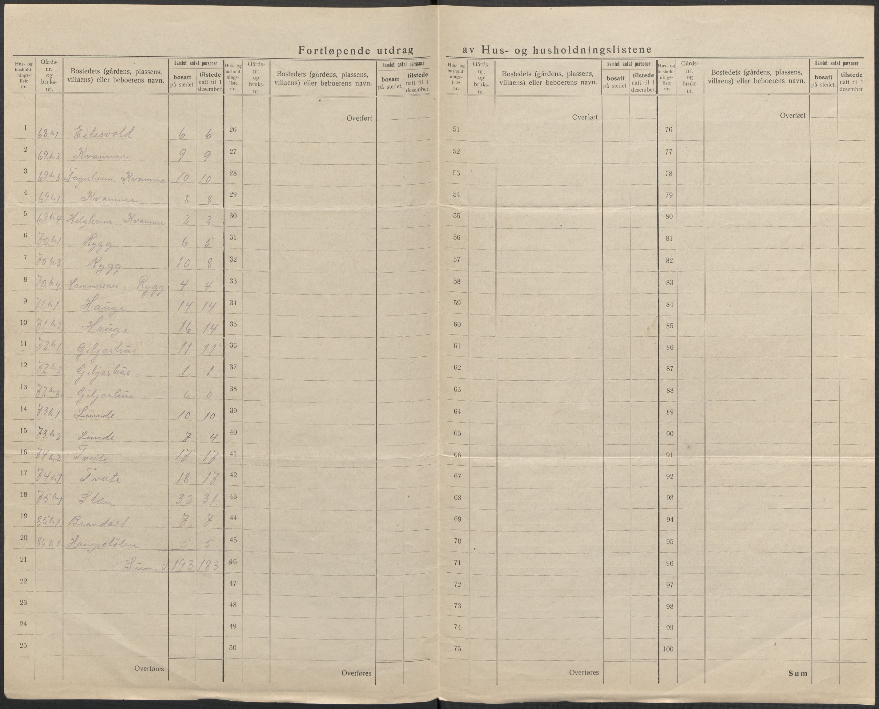 SAB, Folketelling 1920 for 1236 Vossestrand herred, 1920, s. 26