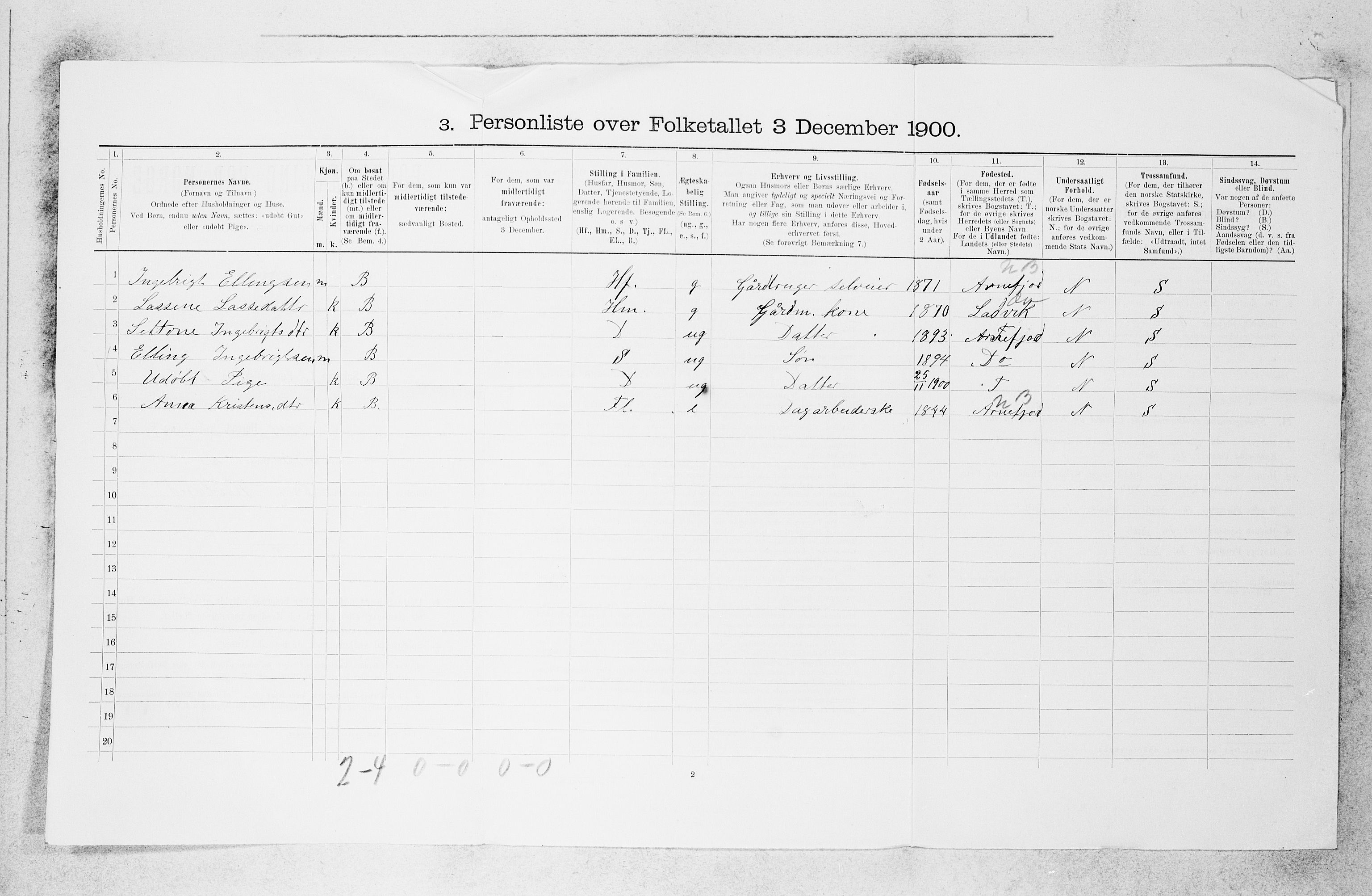 SAB, Folketelling 1900 for 1418 Balestrand herred, 1900, s. 756