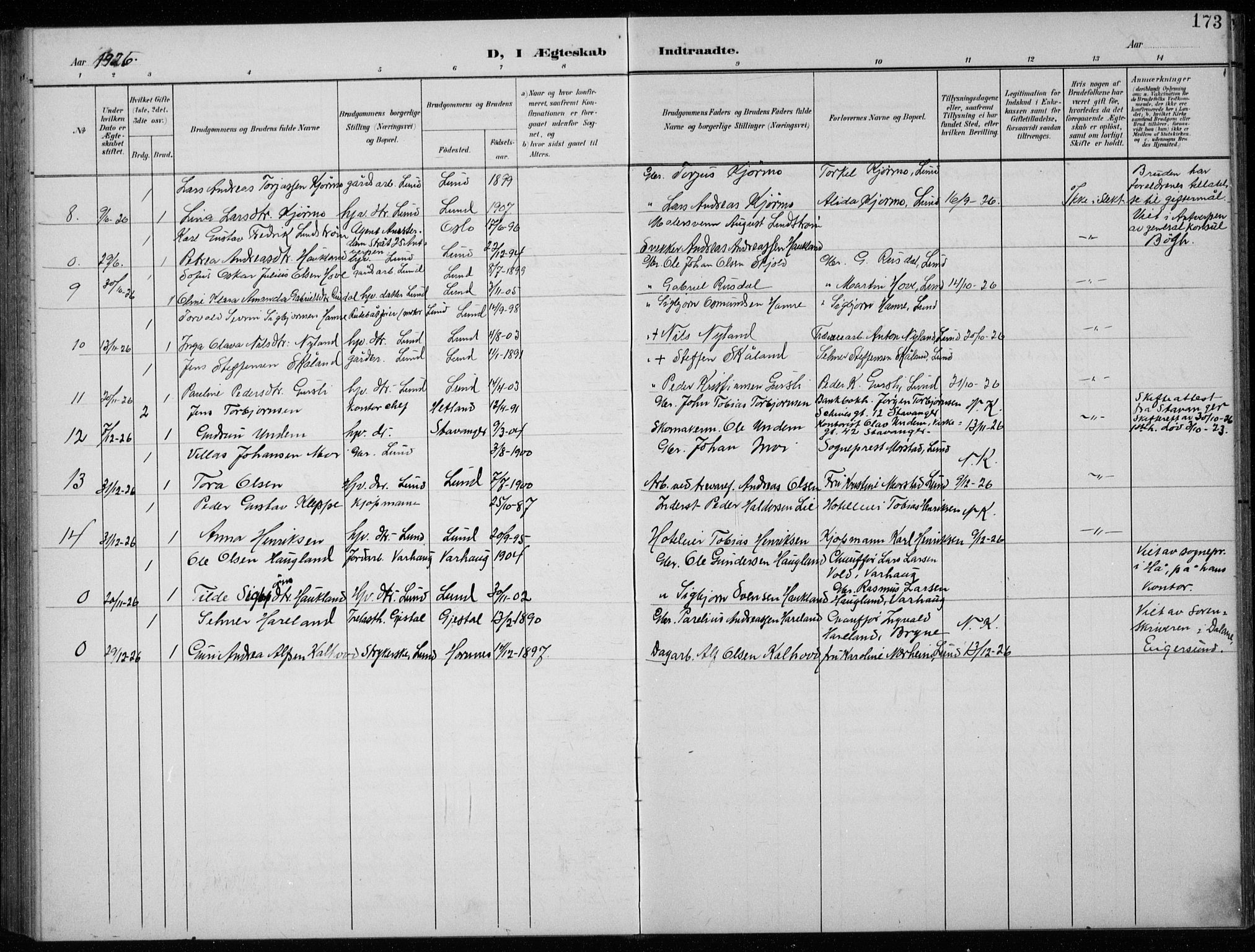 Lund sokneprestkontor, AV/SAST-A-101809/S07/L0008: Klokkerbok nr. B 8, 1902-1936, s. 173