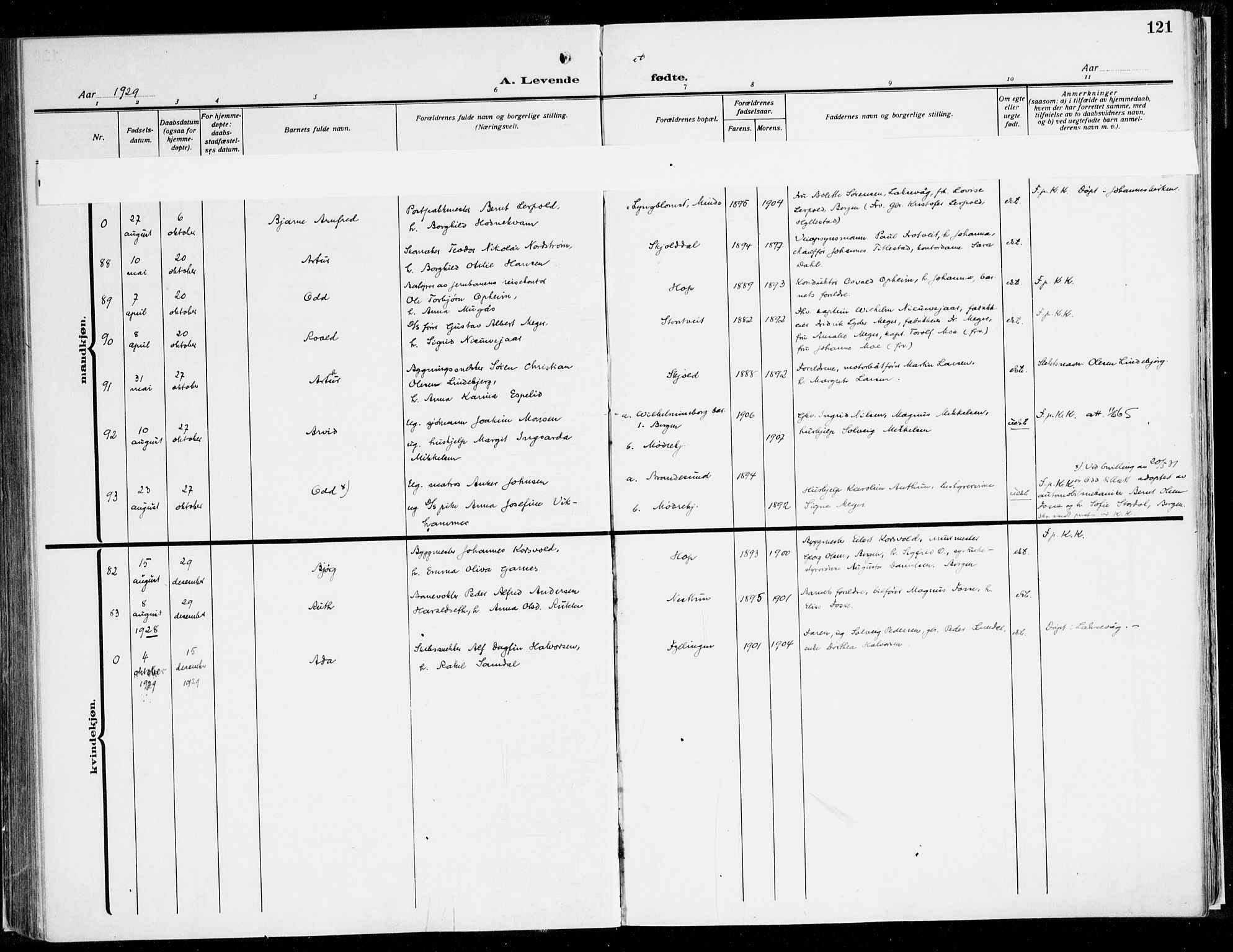 Fana Sokneprestembete, AV/SAB-A-75101/H/Haa/Haaj/L0001: Ministerialbok nr. J 1, 1921-1935, s. 121