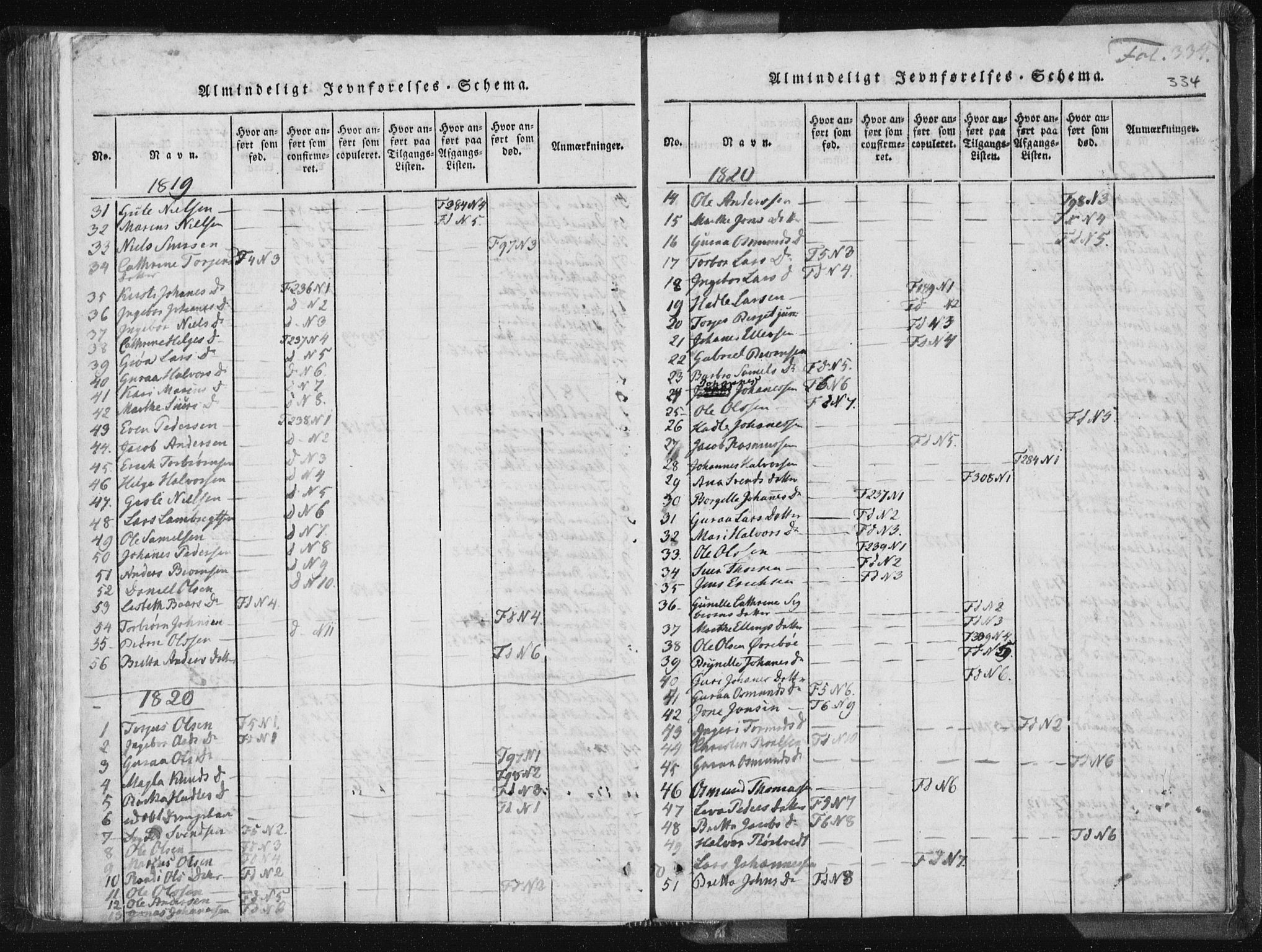 Vikedal sokneprestkontor, AV/SAST-A-101840/01/IV: Ministerialbok nr. A 5, 1817-1850, s. 334