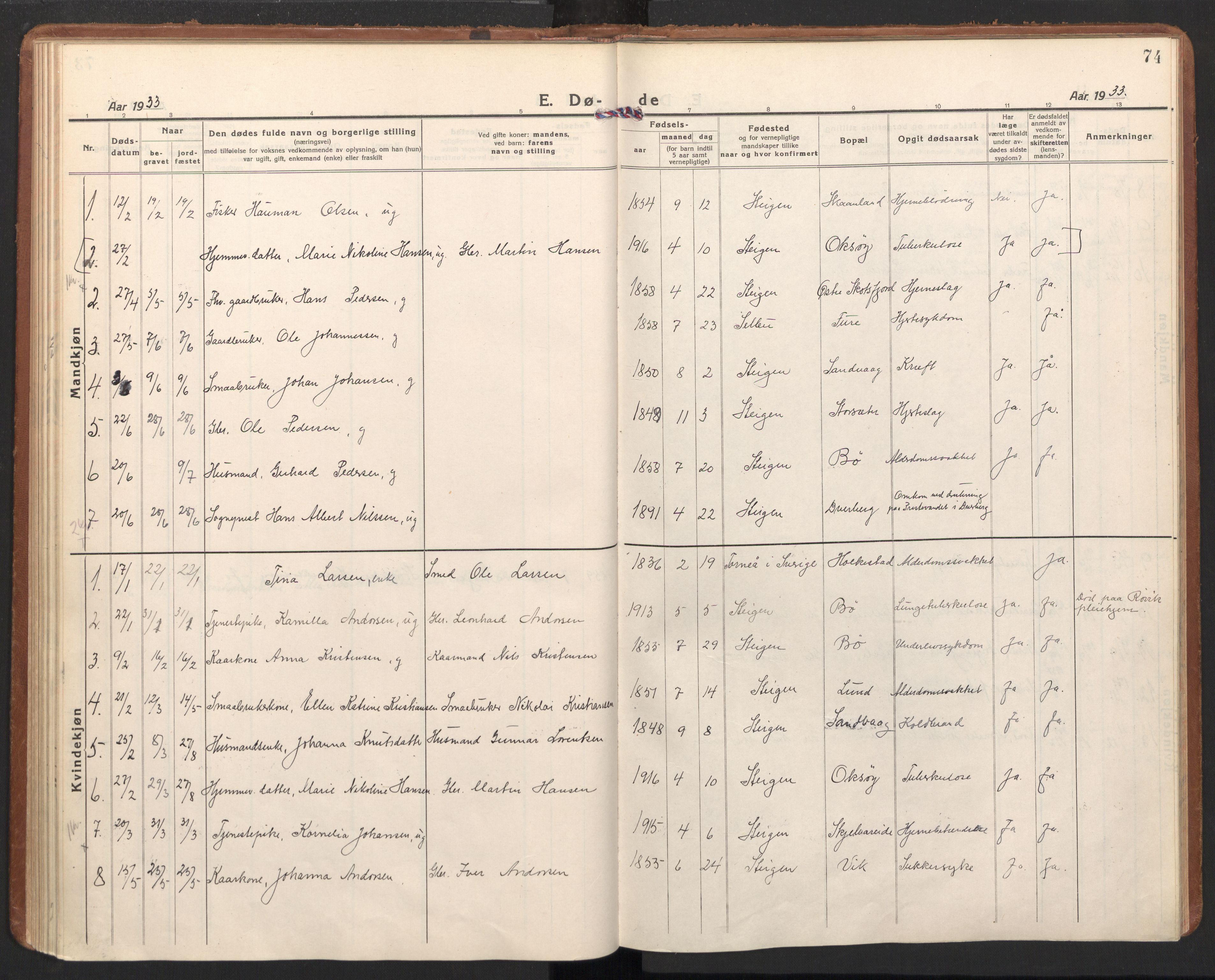 Ministerialprotokoller, klokkerbøker og fødselsregistre - Nordland, SAT/A-1459/855/L0809: Ministerialbok nr. 855A18, 1921-1939, s. 74