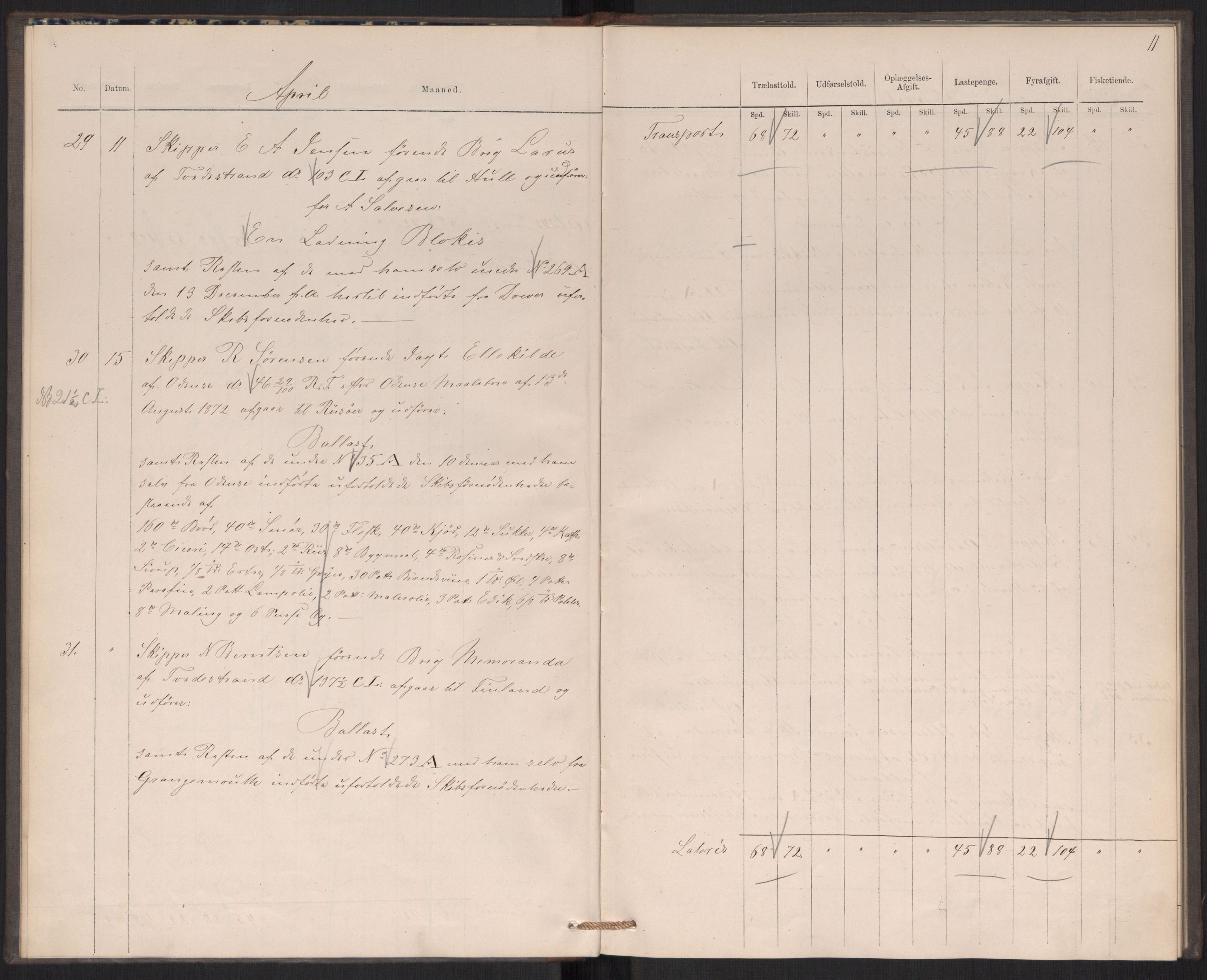 Revisjonsdepartementet, 2. revisjonskontor, AV/RA-S-1115/E/E039/L0276: Tvedestrand: Utgående tollbok, 1876, s. 11