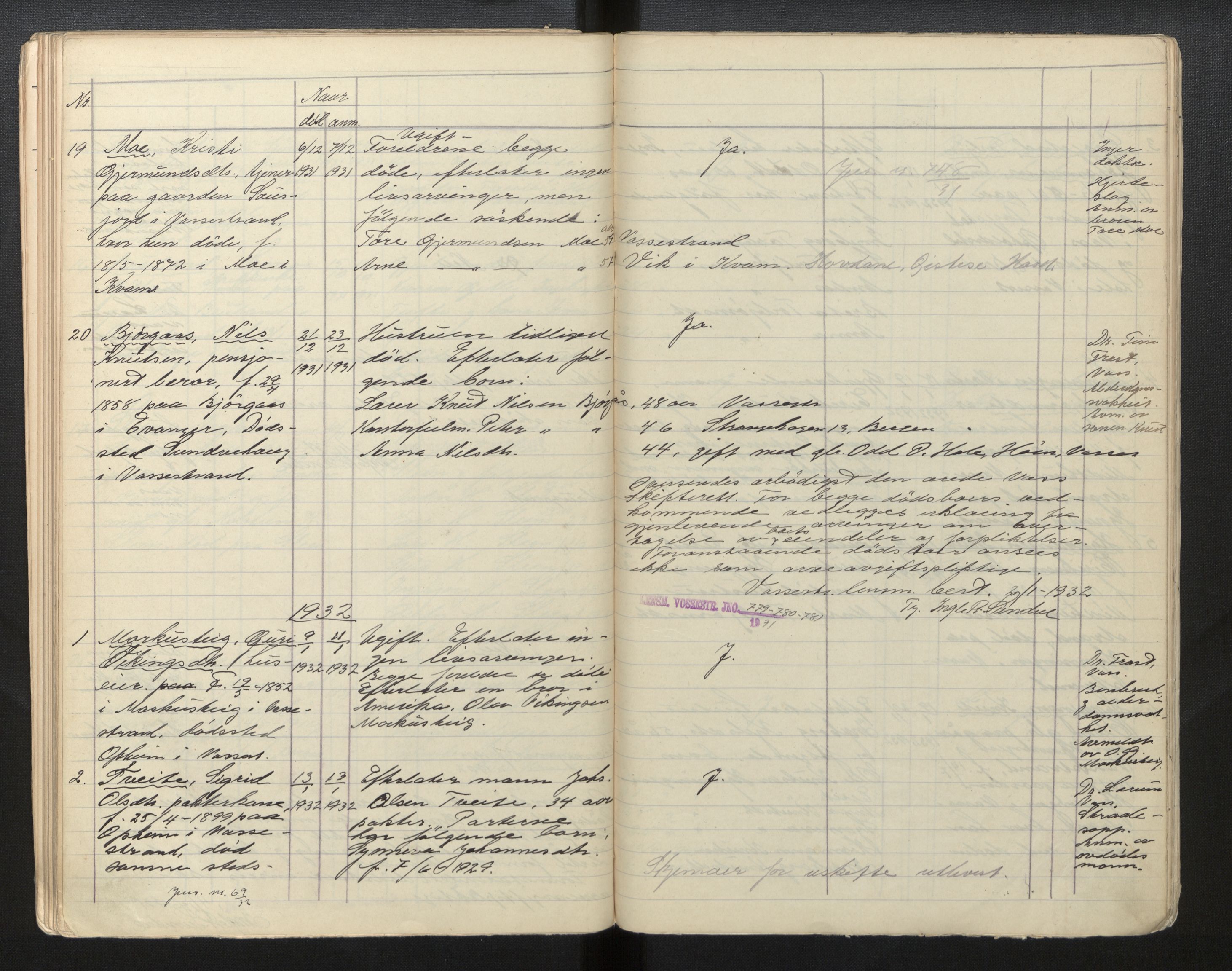 Lensmannen i Vossestrand, AV/SAB-A-35901/0006/L0003: Dødsfallprotokoll, 1917-1934
