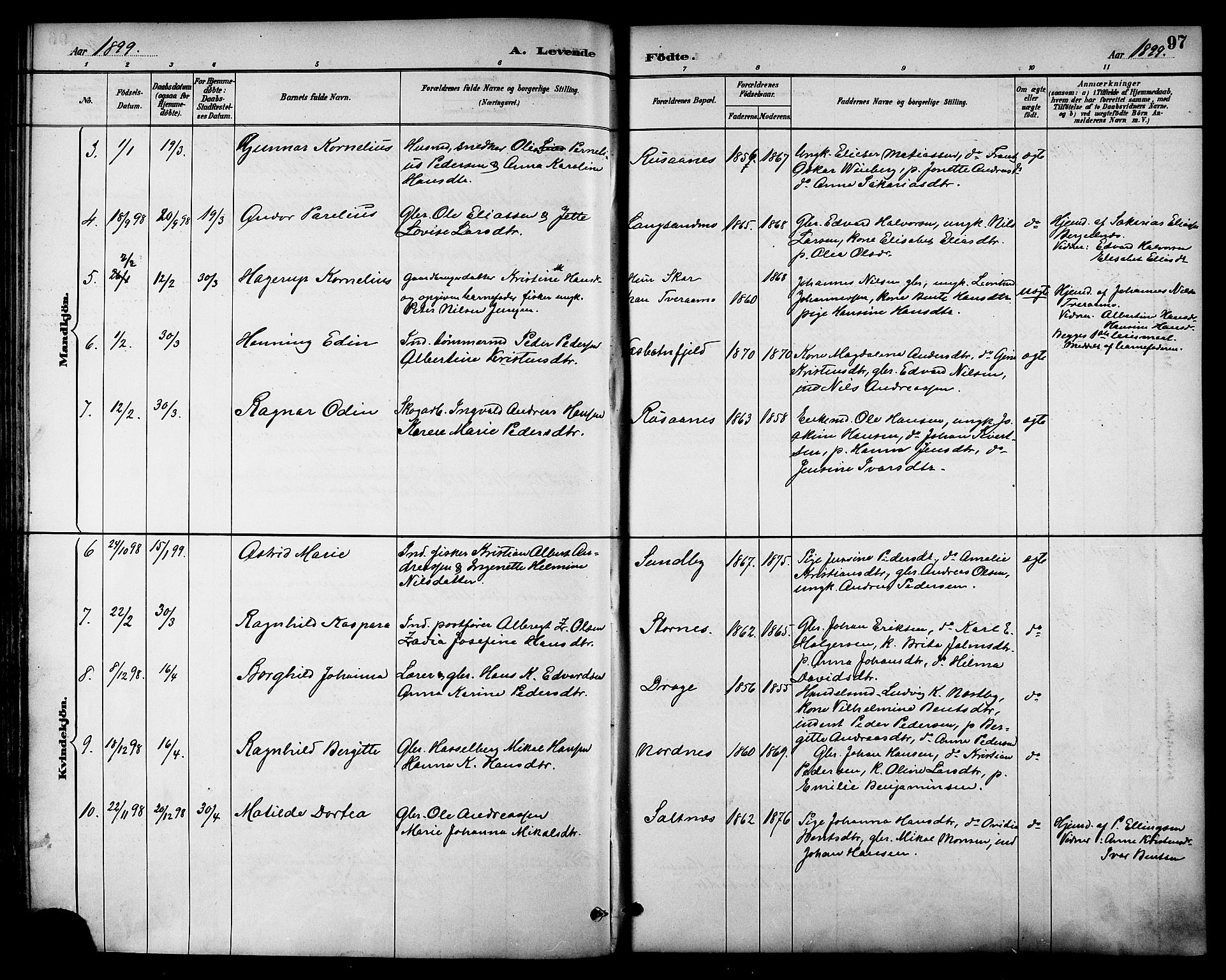 Ministerialprotokoller, klokkerbøker og fødselsregistre - Nordland, AV/SAT-A-1459/847/L0669: Ministerialbok nr. 847A09, 1887-1901, s. 97