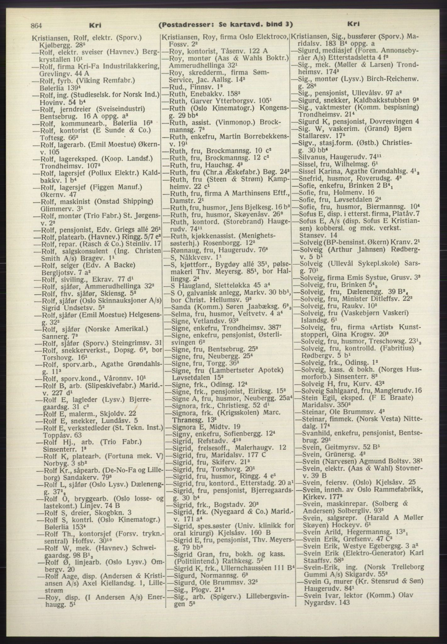 Kristiania/Oslo adressebok, PUBL/-, 1970-1971, s. 864