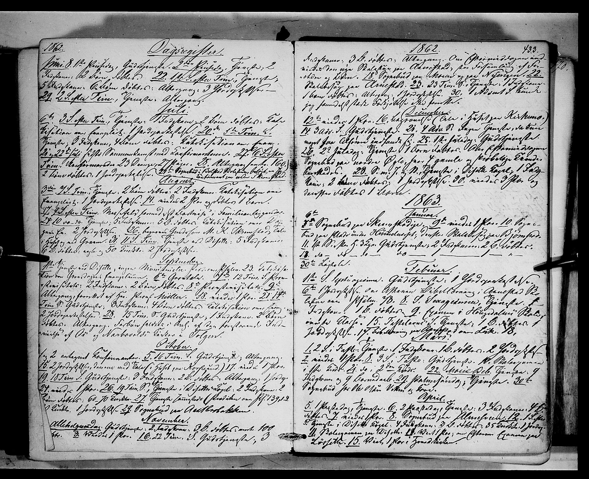 Åmot prestekontor, Hedmark, AV/SAH-PREST-056/H/Ha/Haa/L0008: Ministerialbok nr. 8, 1862-1875, s. 433