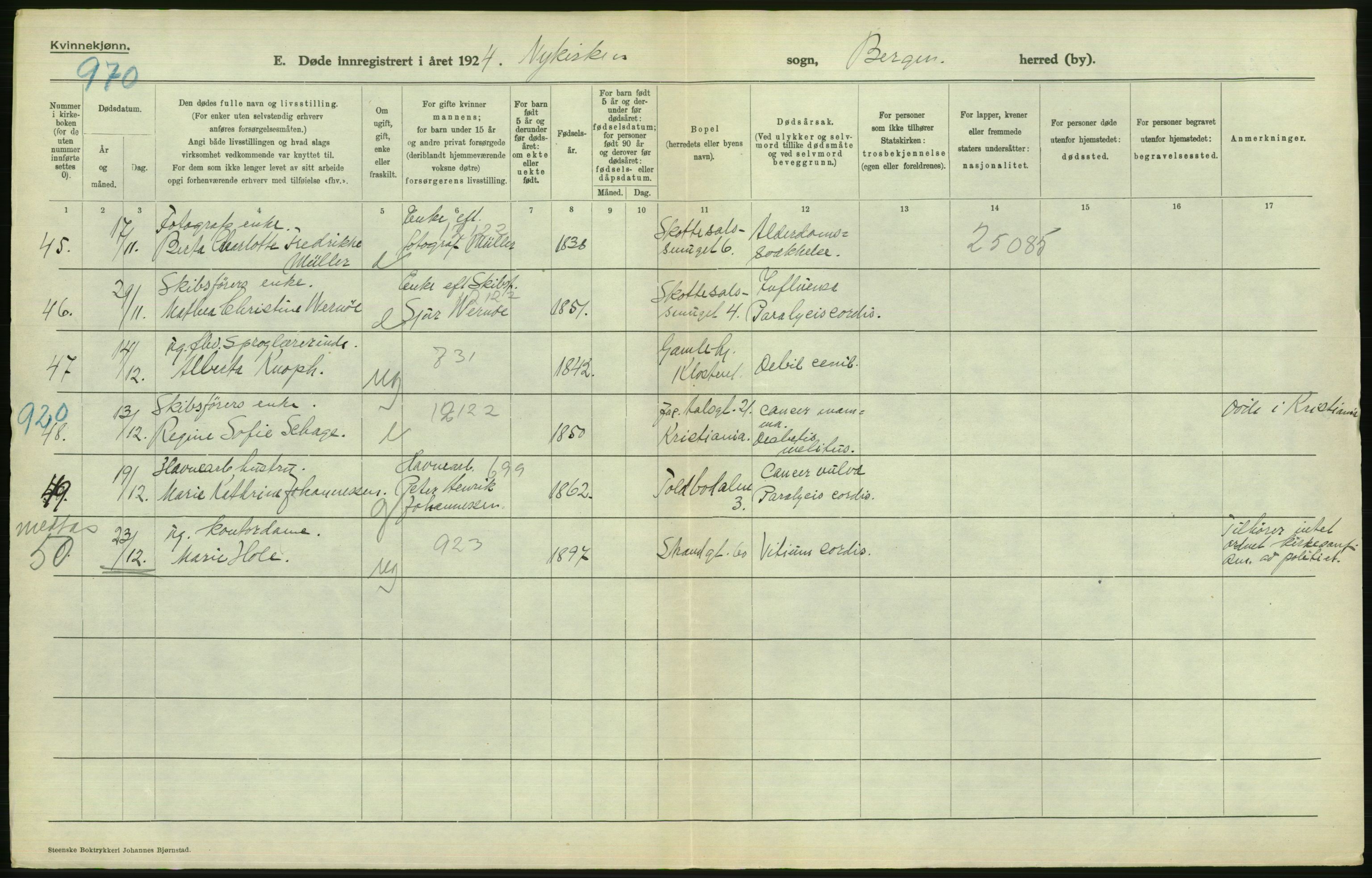 Statistisk sentralbyrå, Sosiodemografiske emner, Befolkning, AV/RA-S-2228/D/Df/Dfc/Dfcd/L0028: Bergen: Gifte, døde., 1924, s. 788