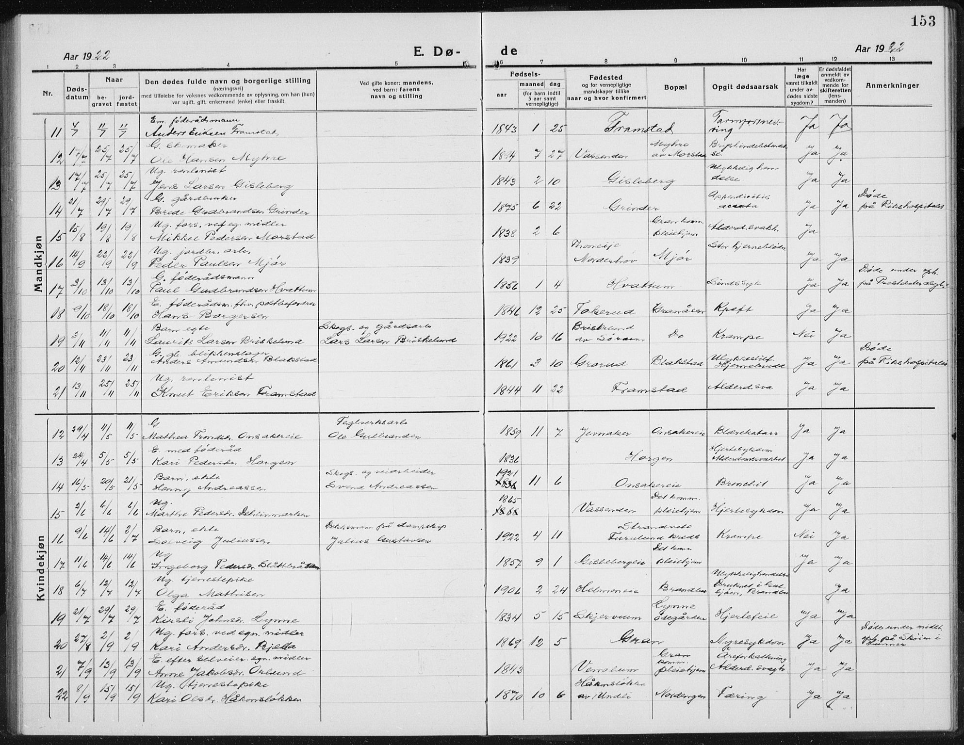 Gran prestekontor, SAH/PREST-112/H/Ha/Hab/L0008: Klokkerbok nr. 8, 1917-1935, s. 153