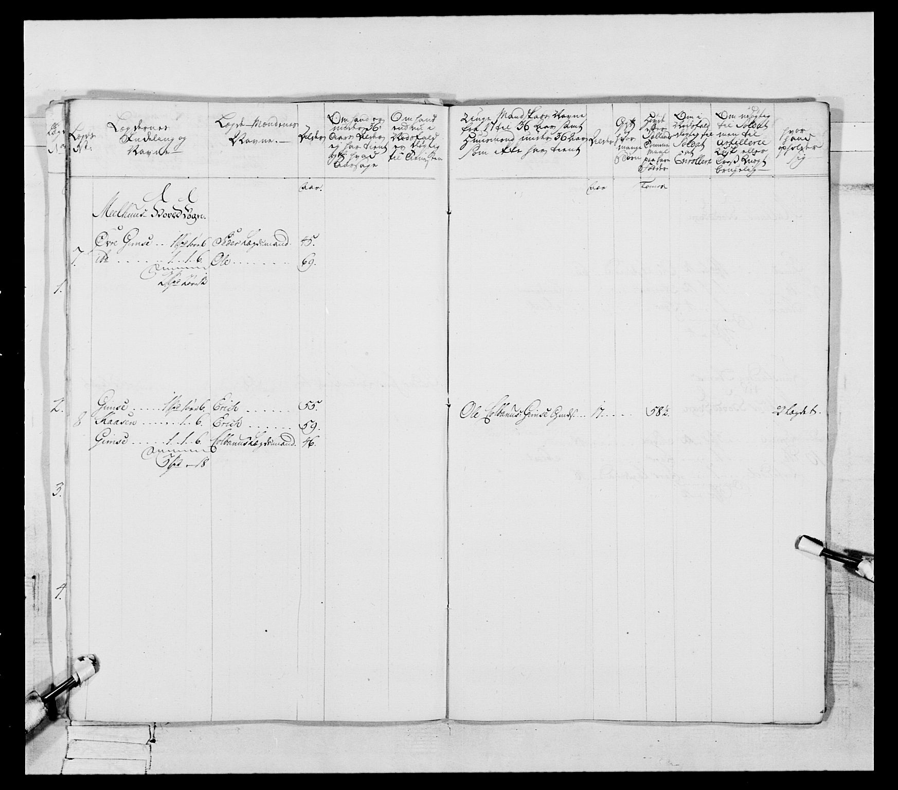 Generalitets- og kommissariatskollegiet, Det kongelige norske kommissariatskollegium, AV/RA-EA-5420/E/Eh/L0088: 3. Trondheimske nasjonale infanteriregiment, 1780-1789, s. 67