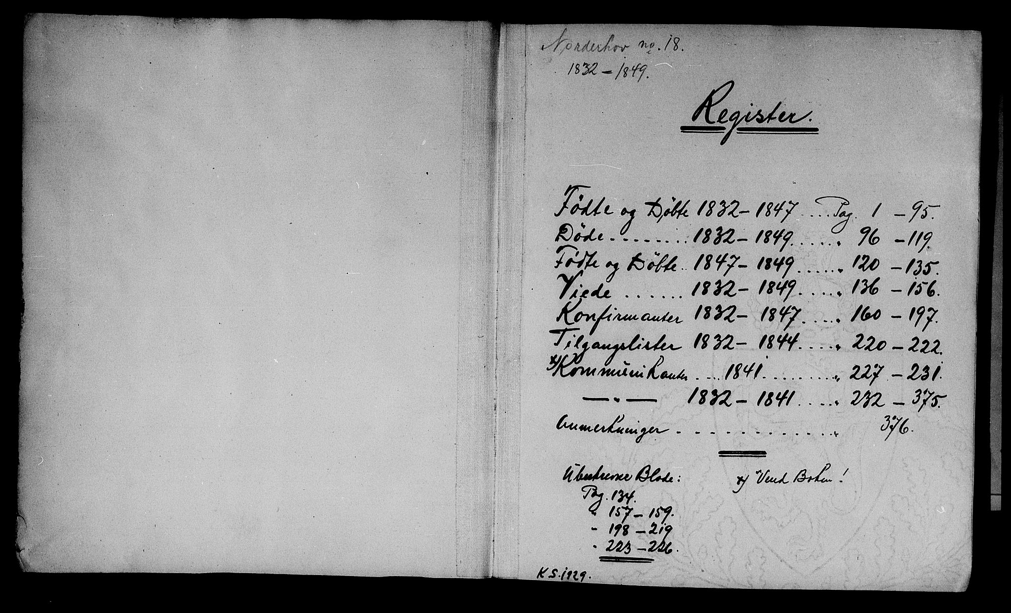 Lunder kirkebøker, SAKO/A-629/G/Ga/L0001: Klokkerbok nr. I 1, 1832-1849