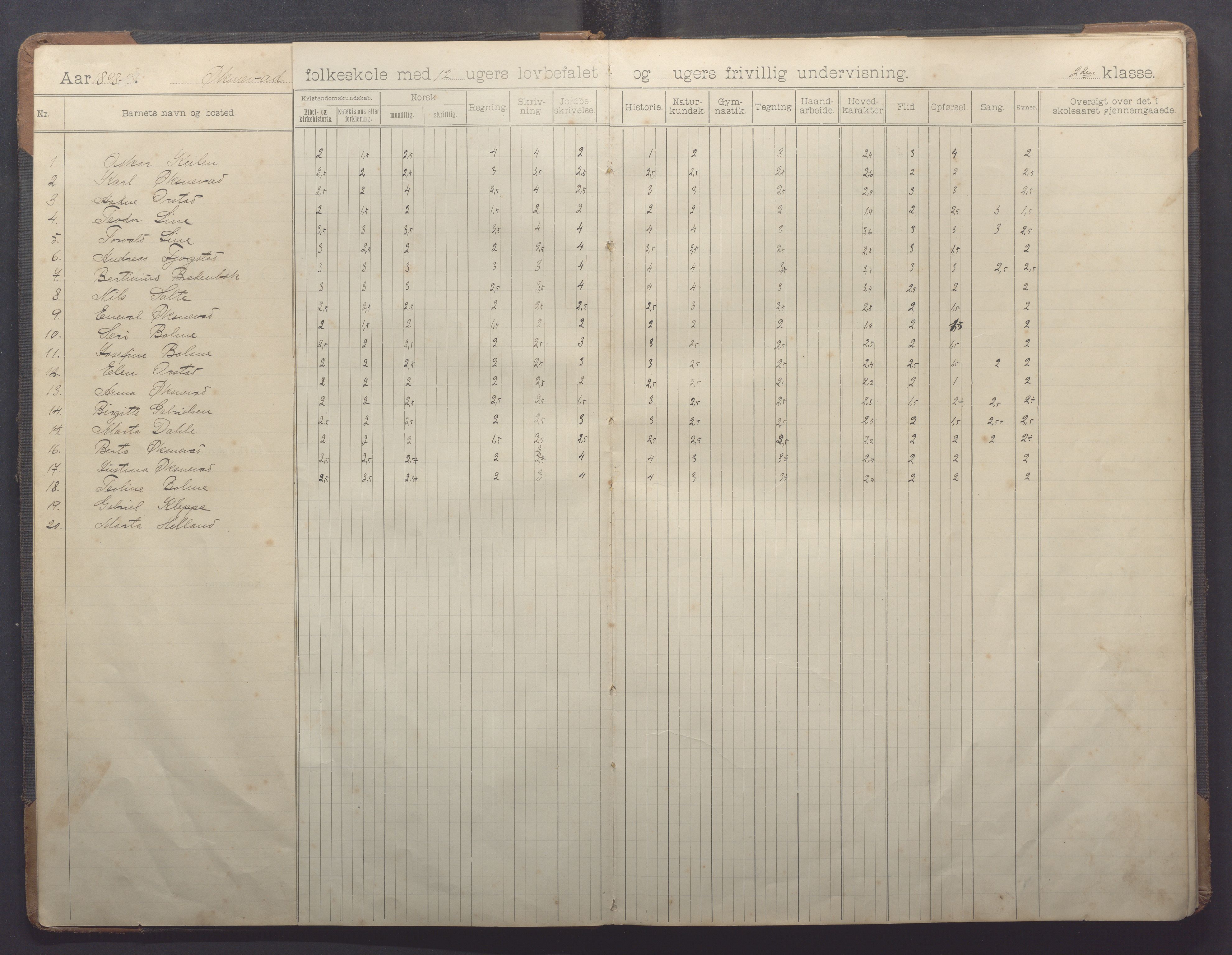 Klepp kommune - Engelsvoll skole, IKAR/K-100299/H/L0001: Skoleprotokoll, 1908-1918, s. 5