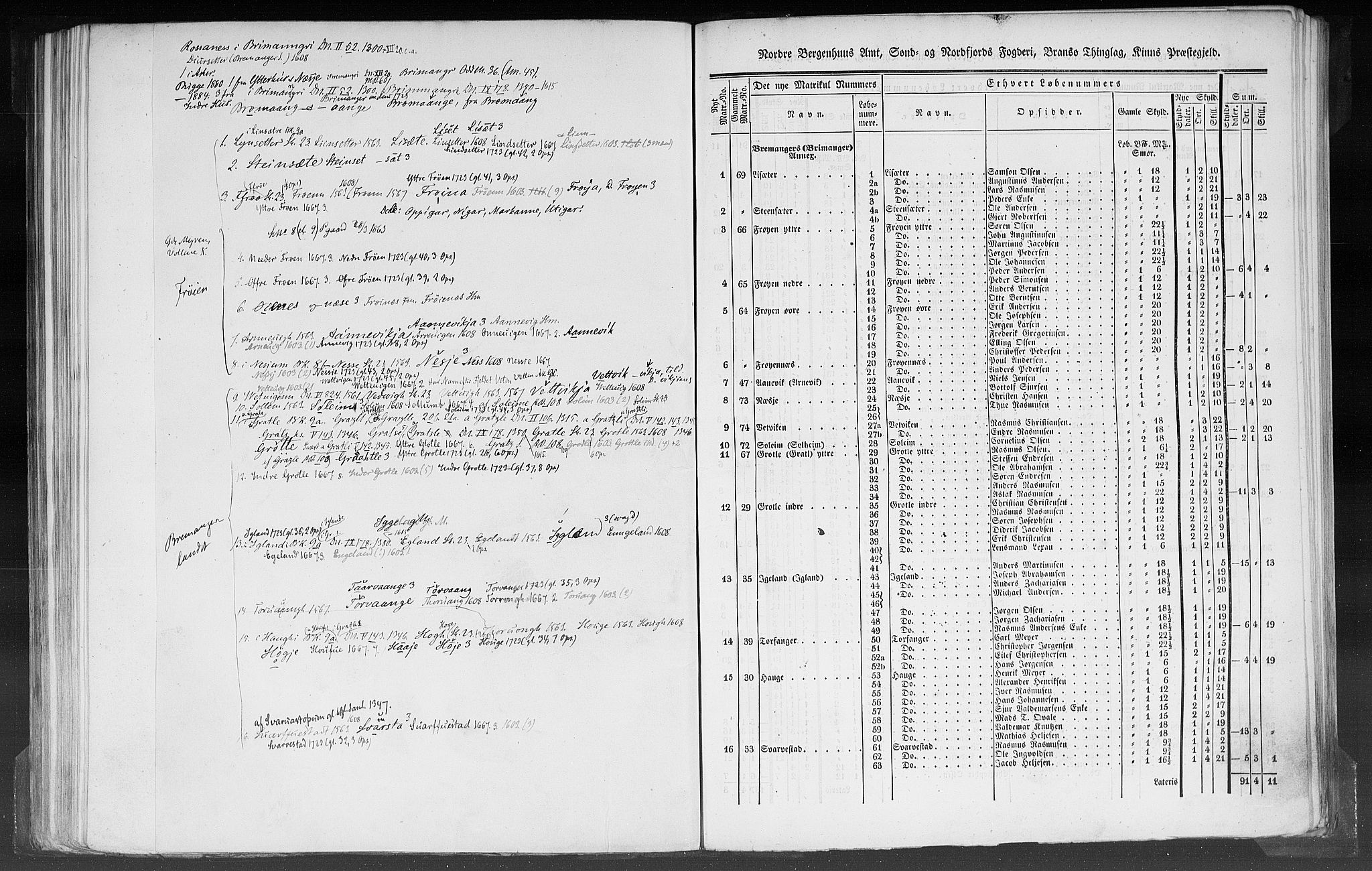 Rygh, AV/RA-PA-0034/F/Fb/L0012: Matrikkelen for 1838 - Nordre Bergenhus amt (Sogn og Fjordane fylke), 1838