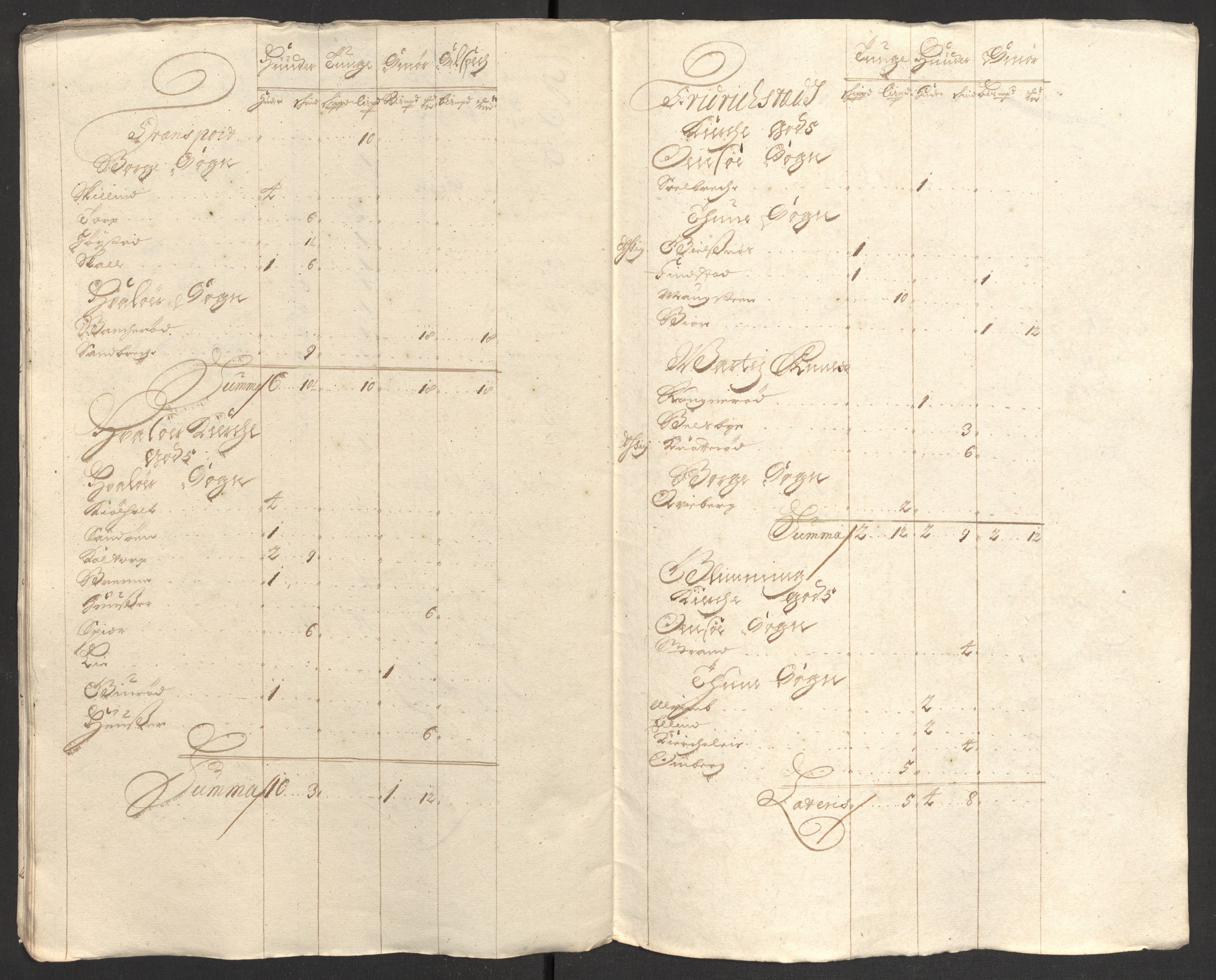 Rentekammeret inntil 1814, Reviderte regnskaper, Fogderegnskap, AV/RA-EA-4092/R04/L0130: Fogderegnskap Moss, Onsøy, Tune, Veme og Åbygge, 1701, s. 100