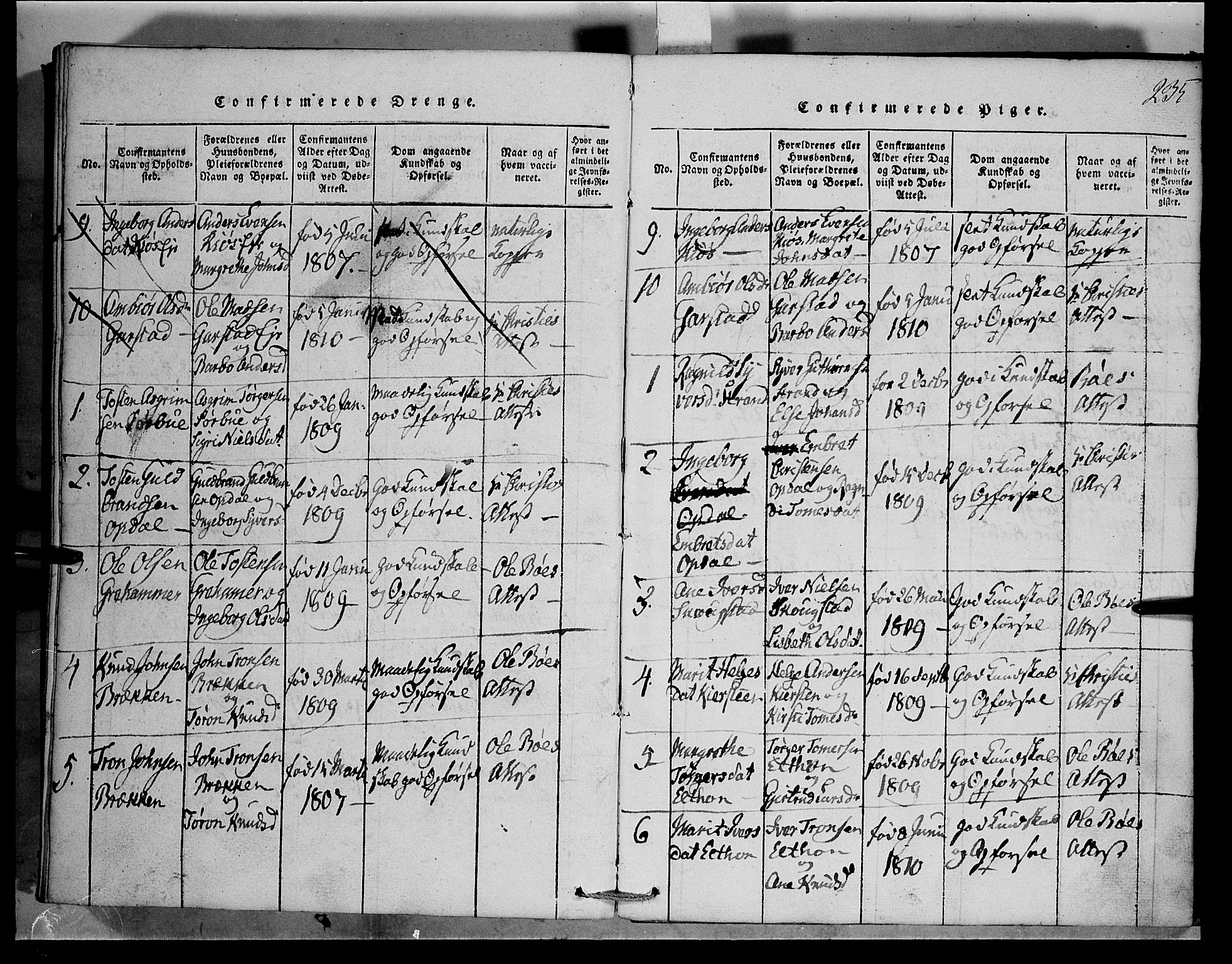 Vang prestekontor, Valdres, AV/SAH-PREST-140/H/Hb/L0001: Klokkerbok nr. 1, 1814-1820, s. 235