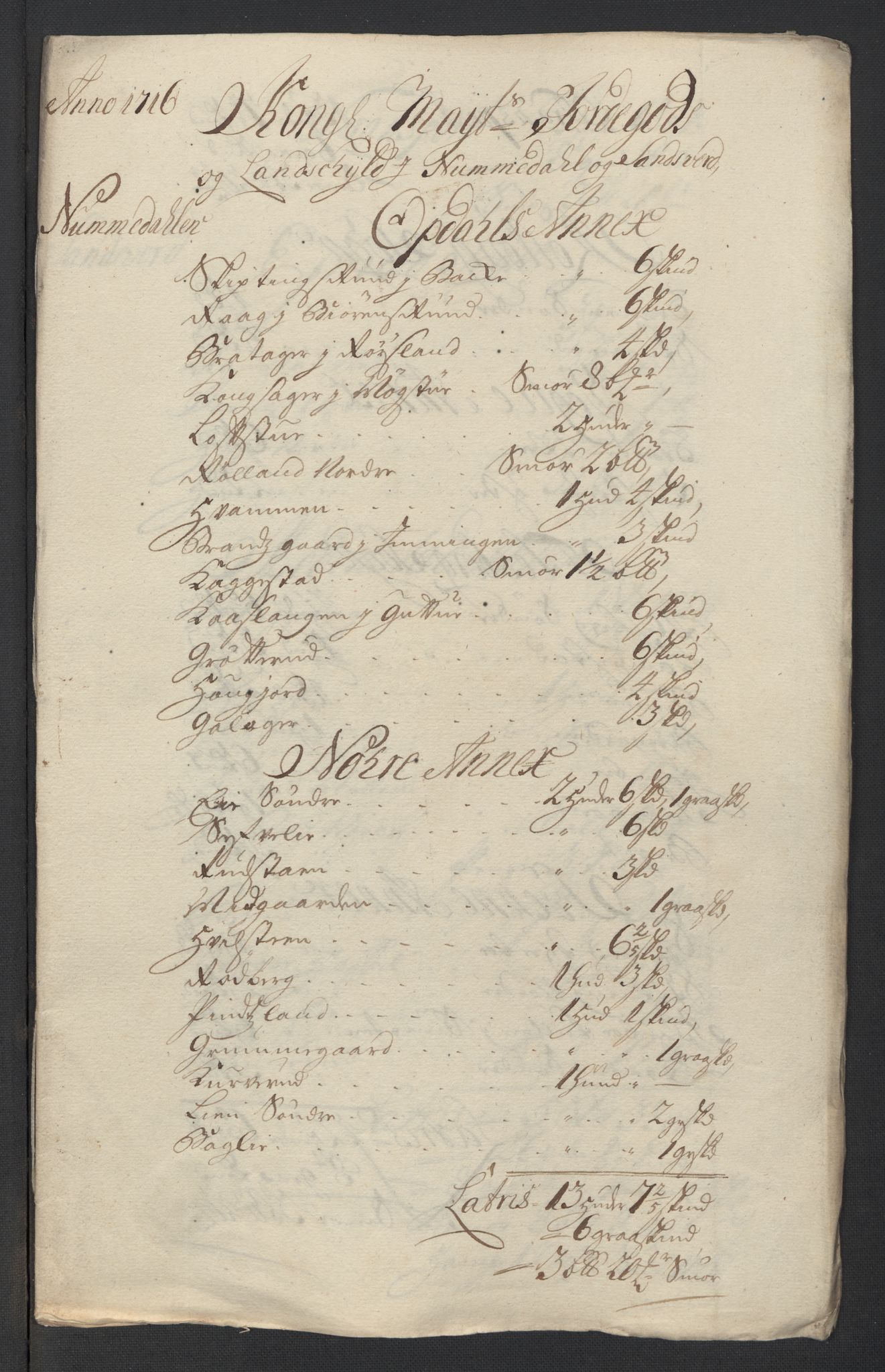 Rentekammeret inntil 1814, Reviderte regnskaper, Fogderegnskap, RA/EA-4092/R24/L1592: Fogderegnskap Numedal og Sandsvær, 1716, s. 241