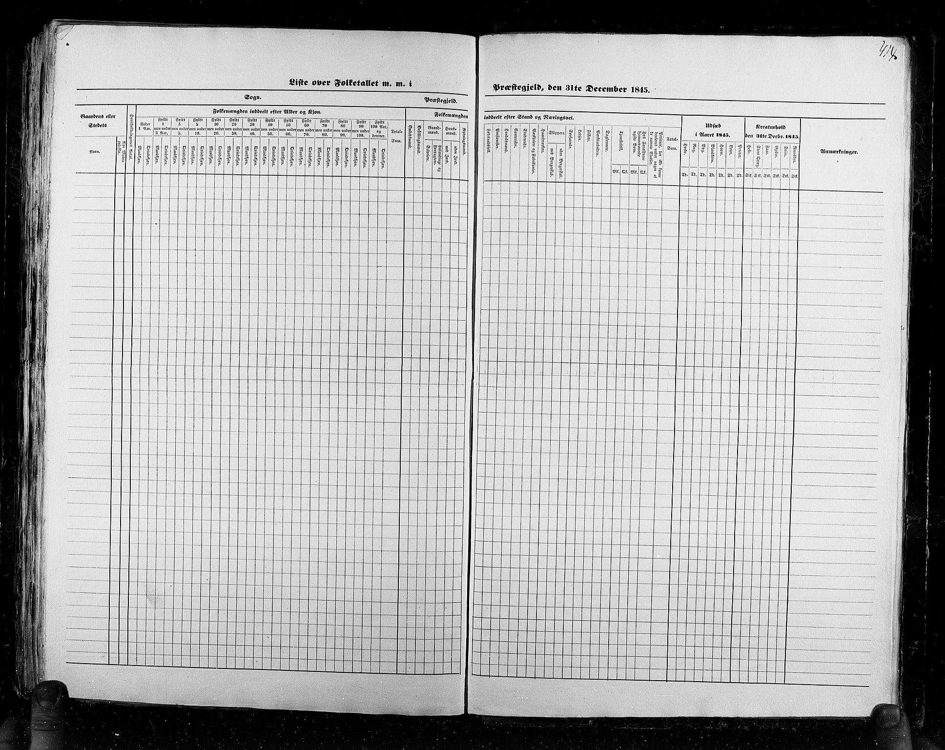 RA, Folketellingen 1845, bind 6: Lister og Mandal amt og Stavanger amt, 1845, s. 414