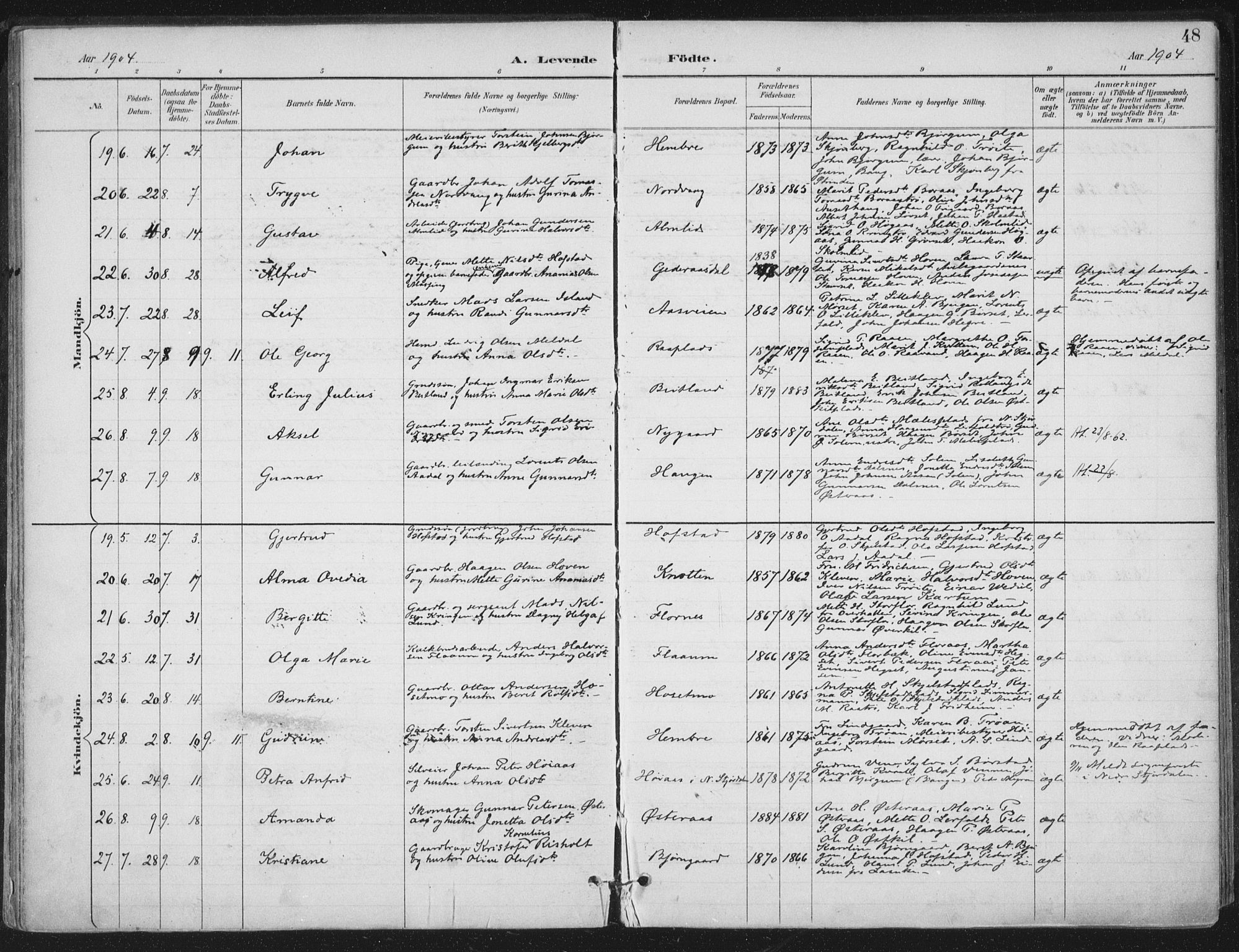 Ministerialprotokoller, klokkerbøker og fødselsregistre - Nord-Trøndelag, AV/SAT-A-1458/703/L0031: Ministerialbok nr. 703A04, 1893-1914, s. 48