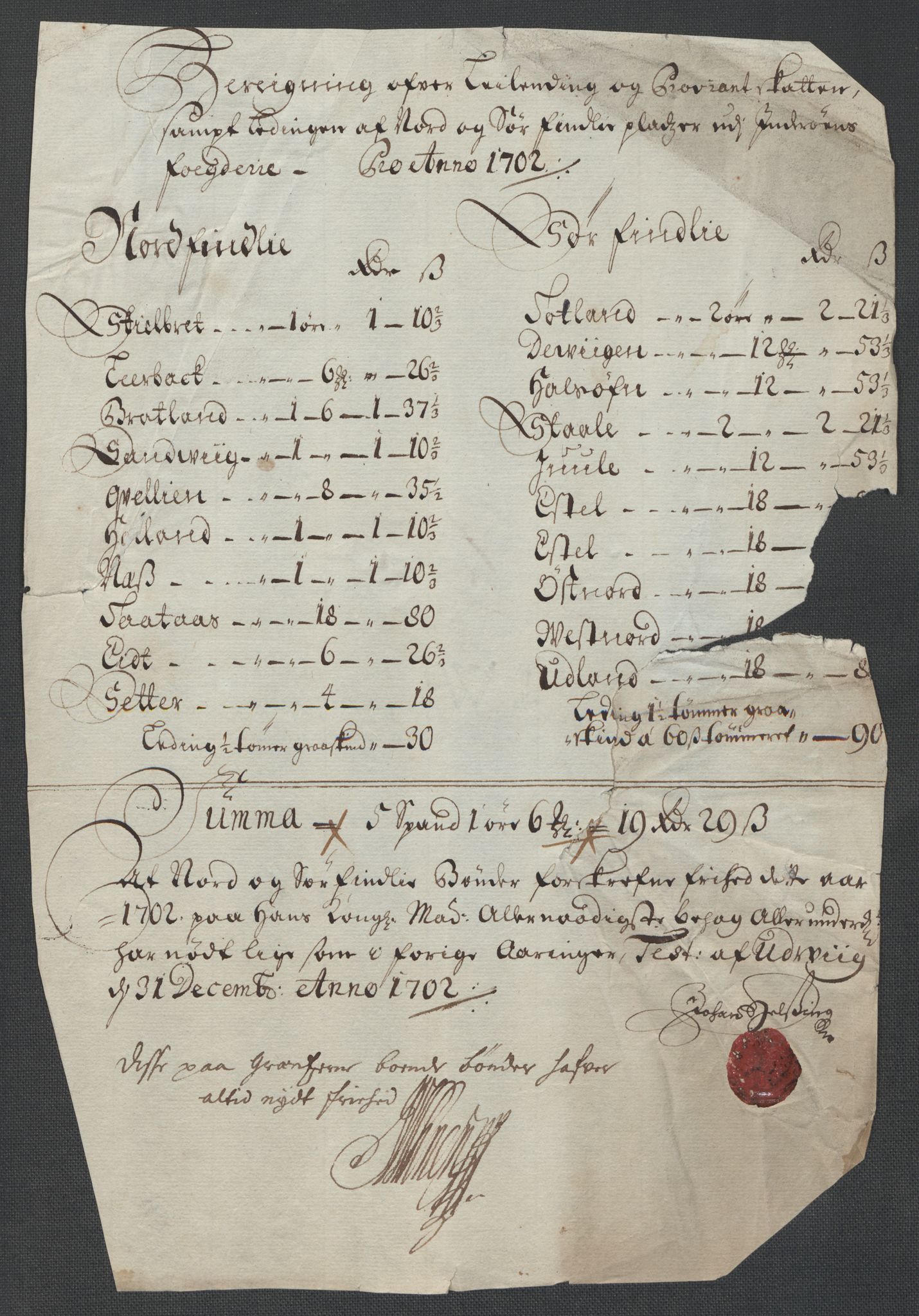 Rentekammeret inntil 1814, Reviderte regnskaper, Fogderegnskap, RA/EA-4092/R63/L4312: Fogderegnskap Inderøy, 1701-1702, s. 481