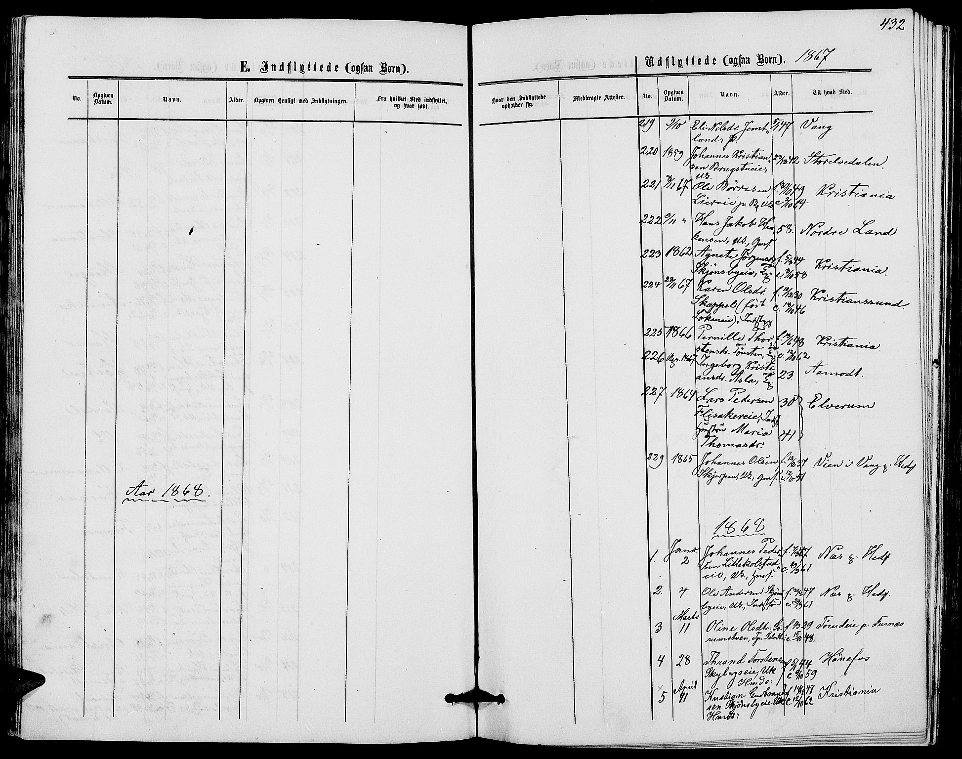 Ringsaker prestekontor, AV/SAH-PREST-014/L/La/L0007: Klokkerbok nr. 7, 1861-1869, s. 432