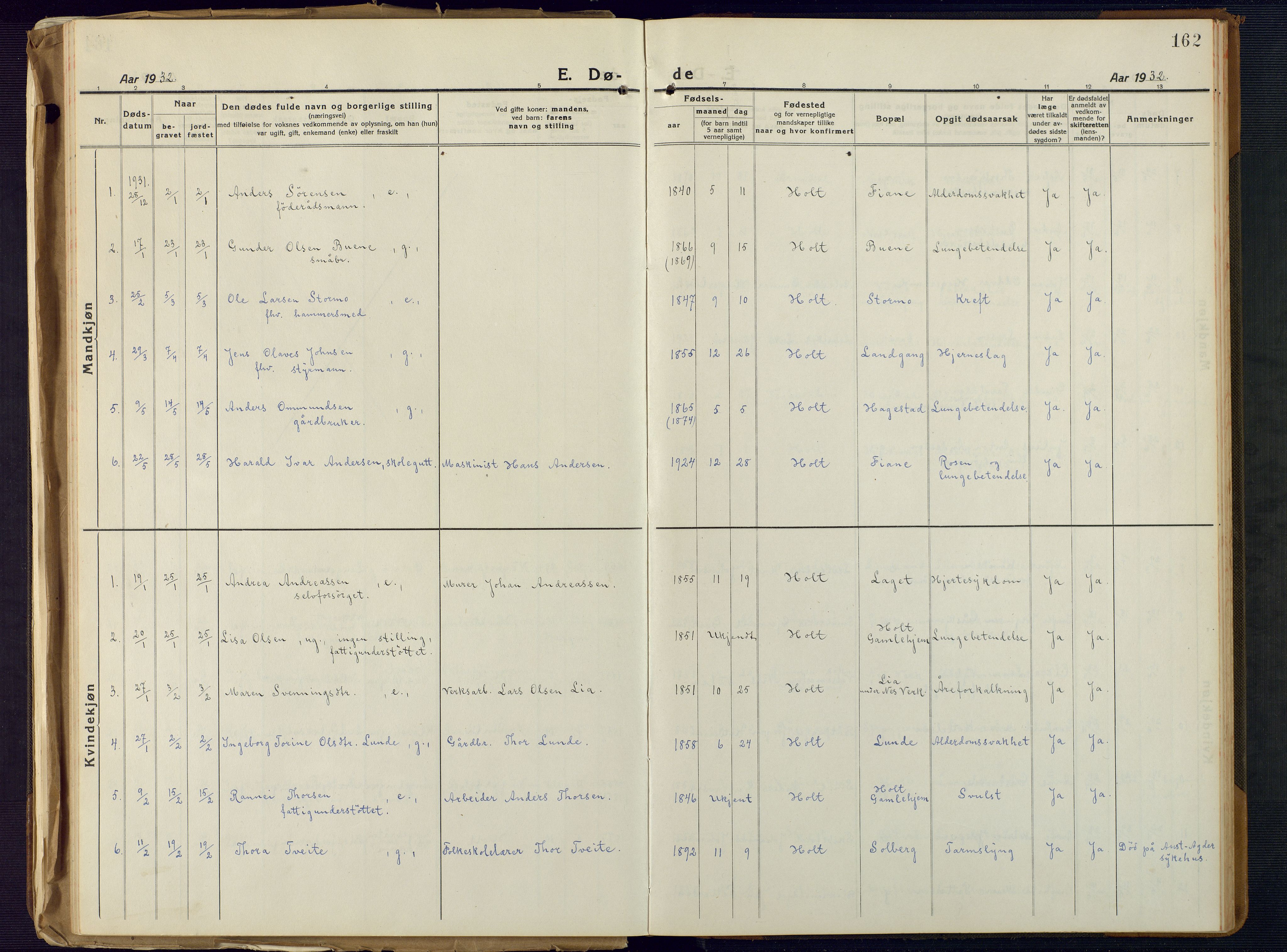 Holt sokneprestkontor, SAK/1111-0021/F/Fb/L0012: Klokkerbok nr. B 12, 1919-1944, s. 162