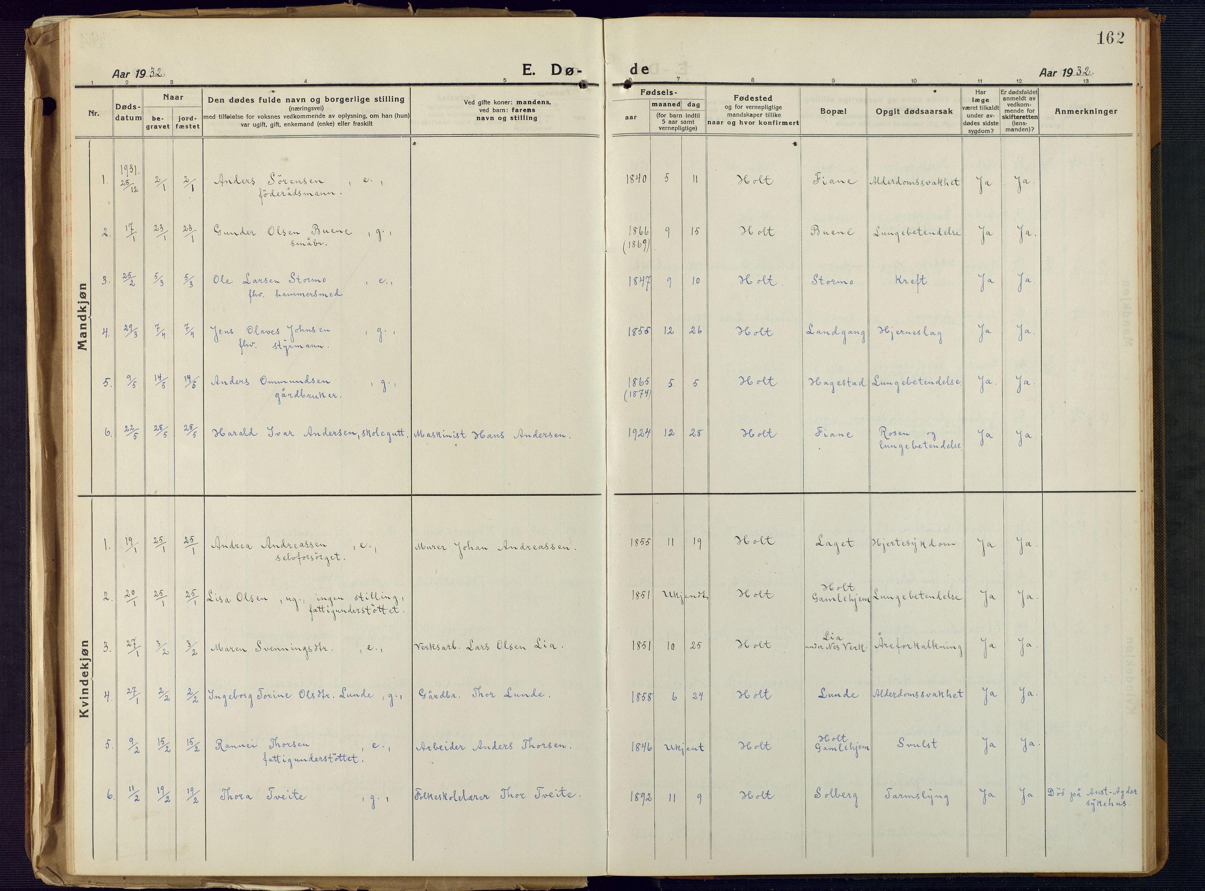 Holt sokneprestkontor, AV/SAK-1111-0021/F/Fb/L0012: Klokkerbok nr. B 12, 1919-1944, s. 162