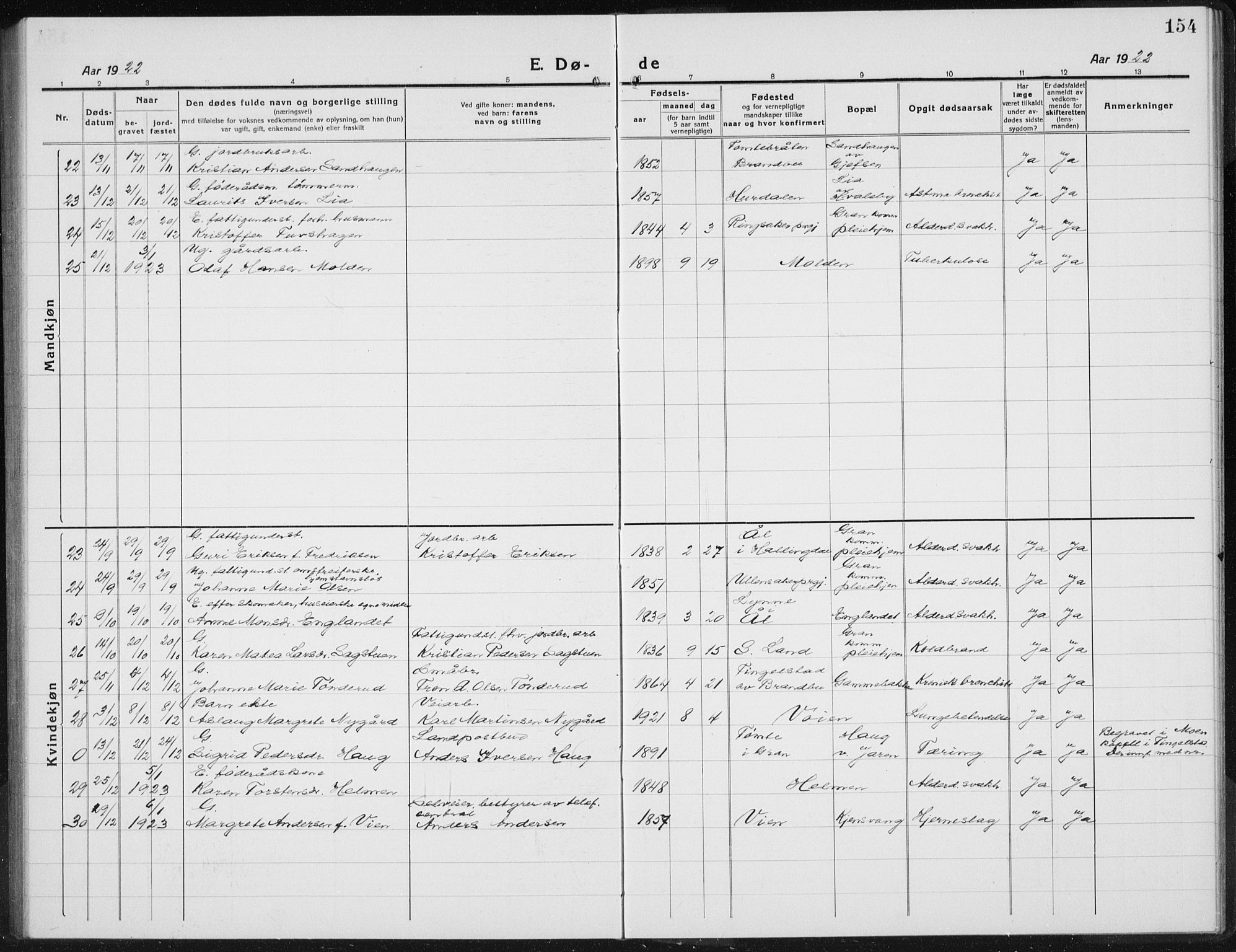 Gran prestekontor, SAH/PREST-112/H/Ha/Hab/L0008: Klokkerbok nr. 8, 1917-1935, s. 154