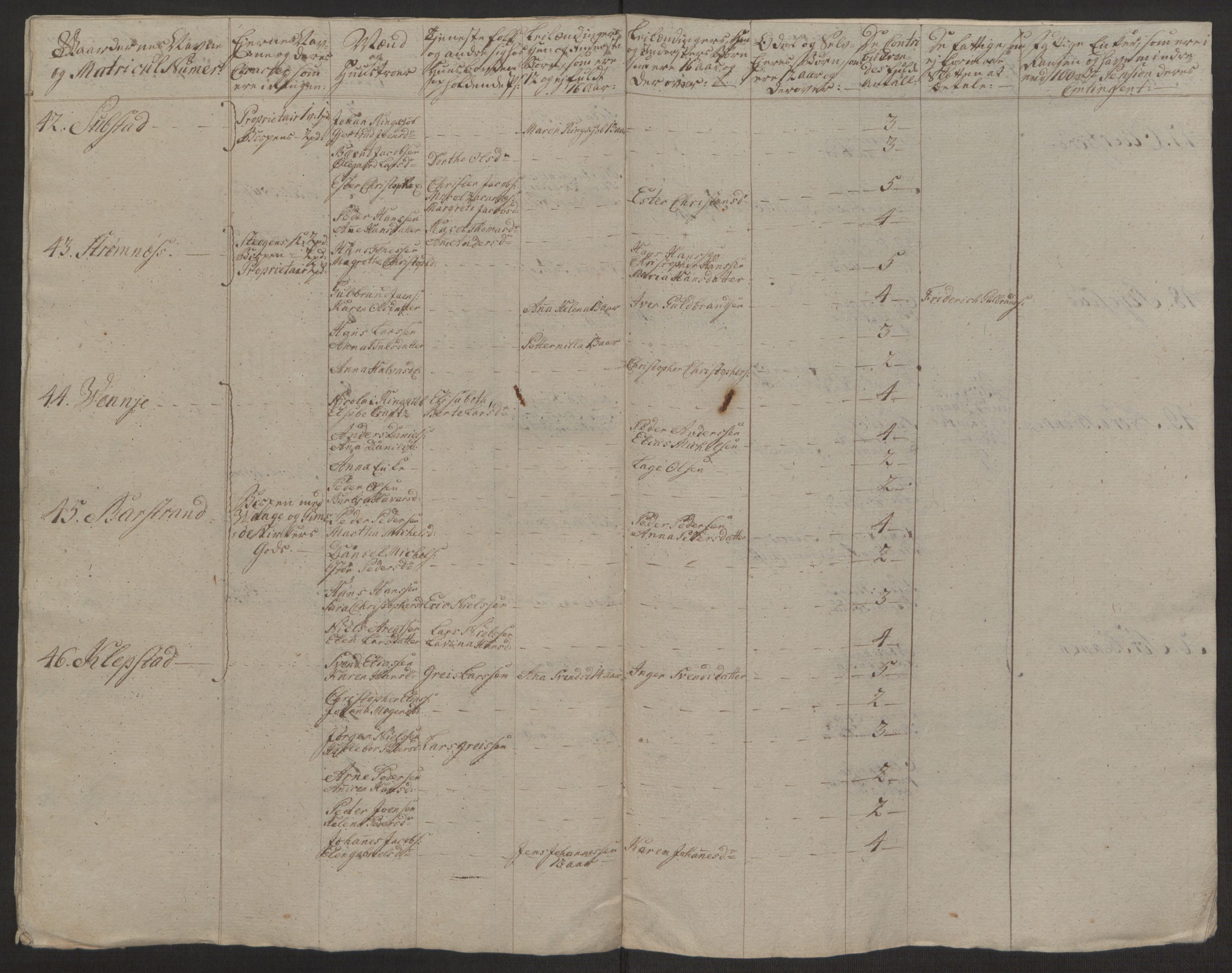 Rentekammeret inntil 1814, Realistisk ordnet avdeling, AV/RA-EA-4070/Ol/L0022a/0002: [Gg 10]: Ekstraskatten, 23.09.1762. Nordlands amt / Vesterålen, Andenes og Lofoten, 1763-1769, s. 181