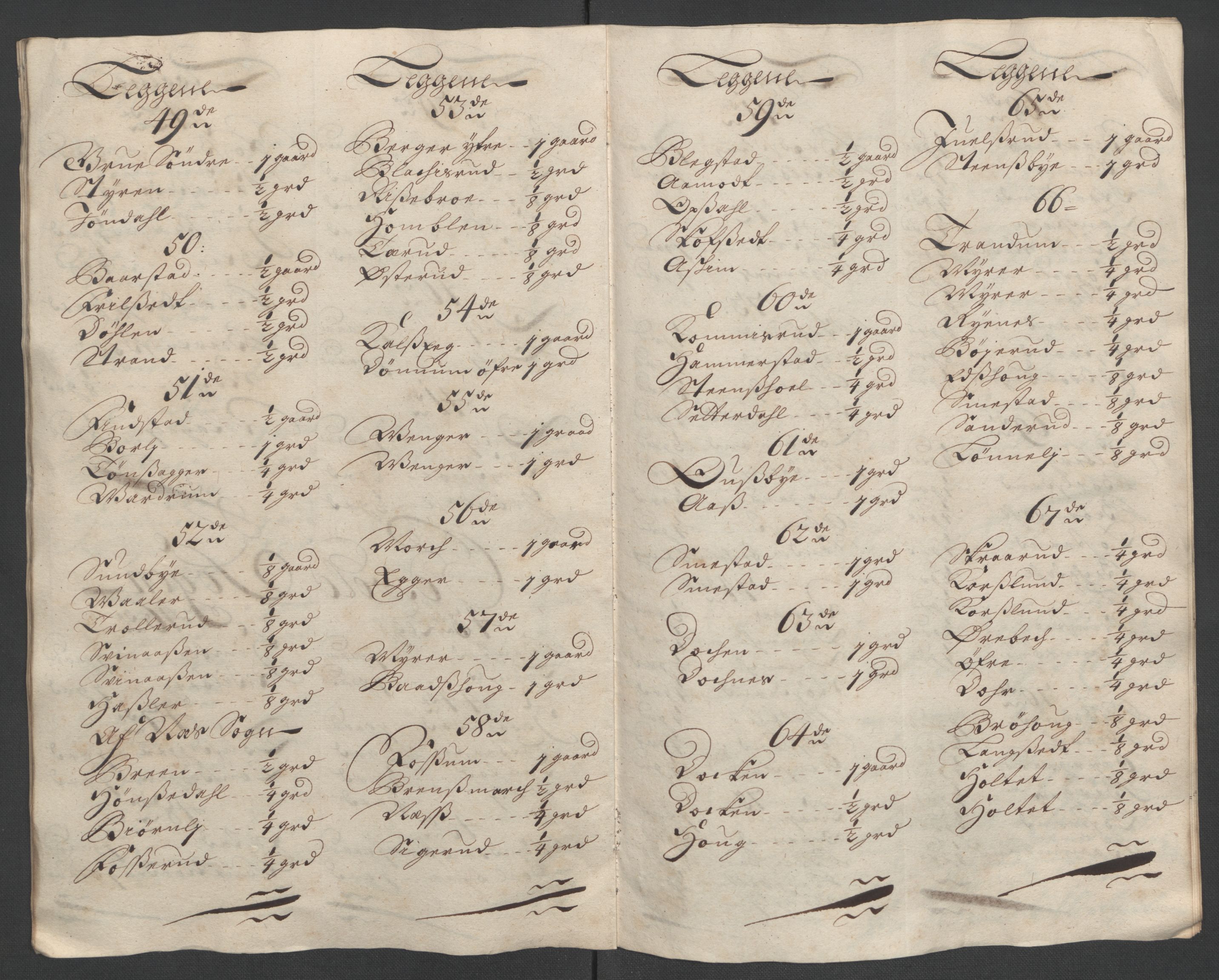 Rentekammeret inntil 1814, Reviderte regnskaper, Fogderegnskap, AV/RA-EA-4092/R12/L0719: Fogderegnskap Øvre Romerike, 1708-1709, s. 360