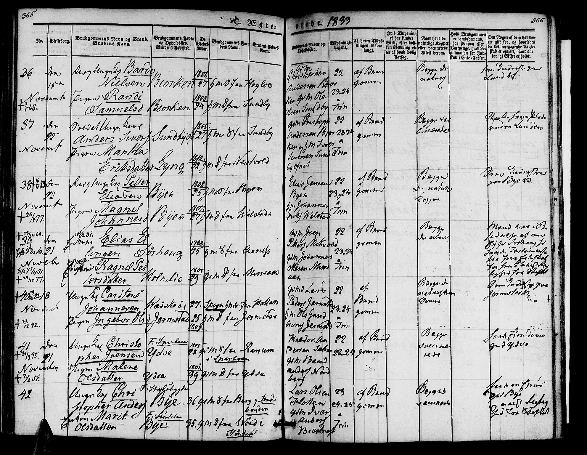 Ministerialprotokoller, klokkerbøker og fødselsregistre - Nord-Trøndelag, SAT/A-1458/723/L0238: Ministerialbok nr. 723A07, 1831-1840, s. 365-366