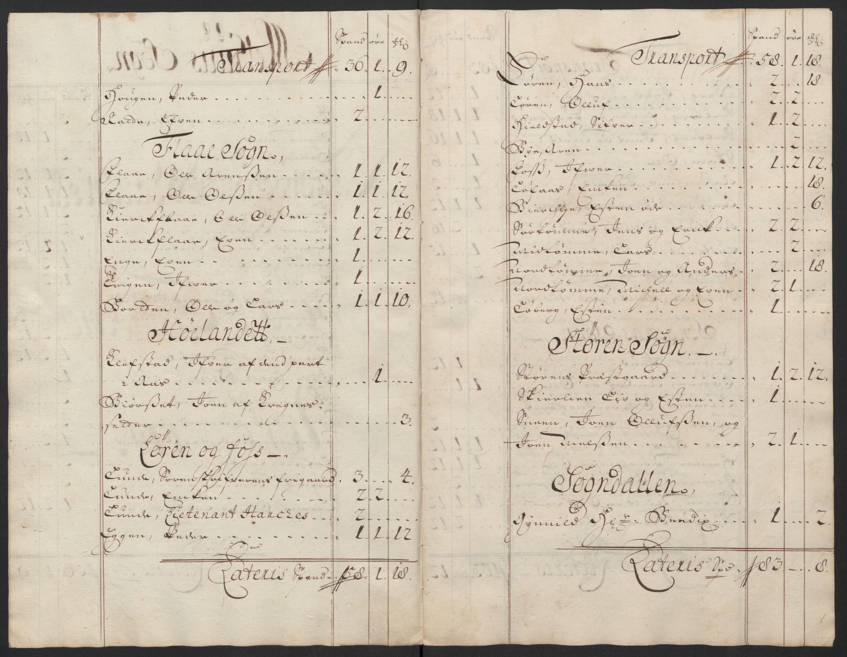 Rentekammeret inntil 1814, Reviderte regnskaper, Fogderegnskap, RA/EA-4092/R60/L3954: Fogderegnskap Orkdal og Gauldal, 1704, s. 369