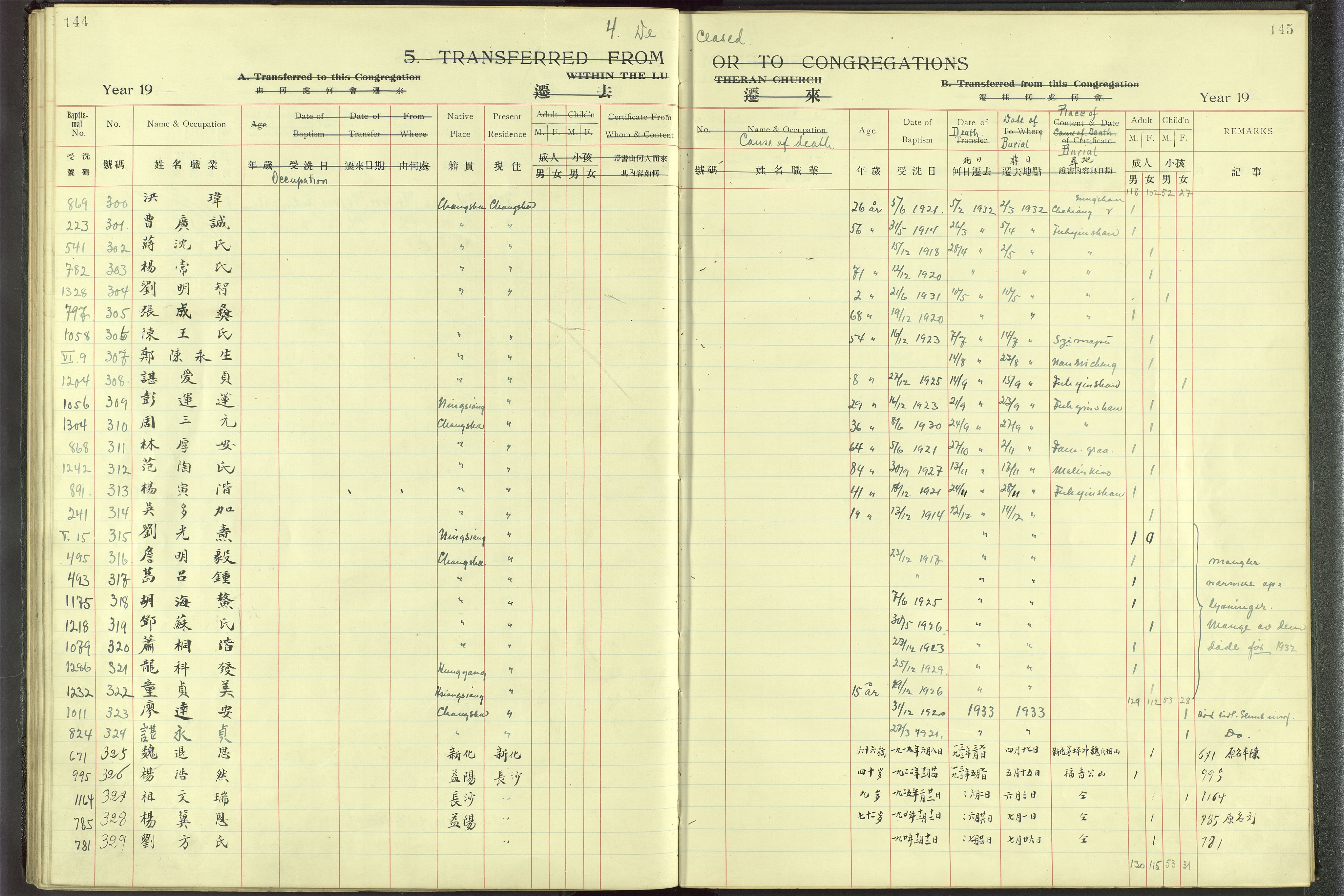 Det Norske Misjonsselskap - utland - Kina (Hunan), VID/MA-A-1065/Dm/L0001: Ministerialbok nr. 46, 1903-1936, s. 144-145