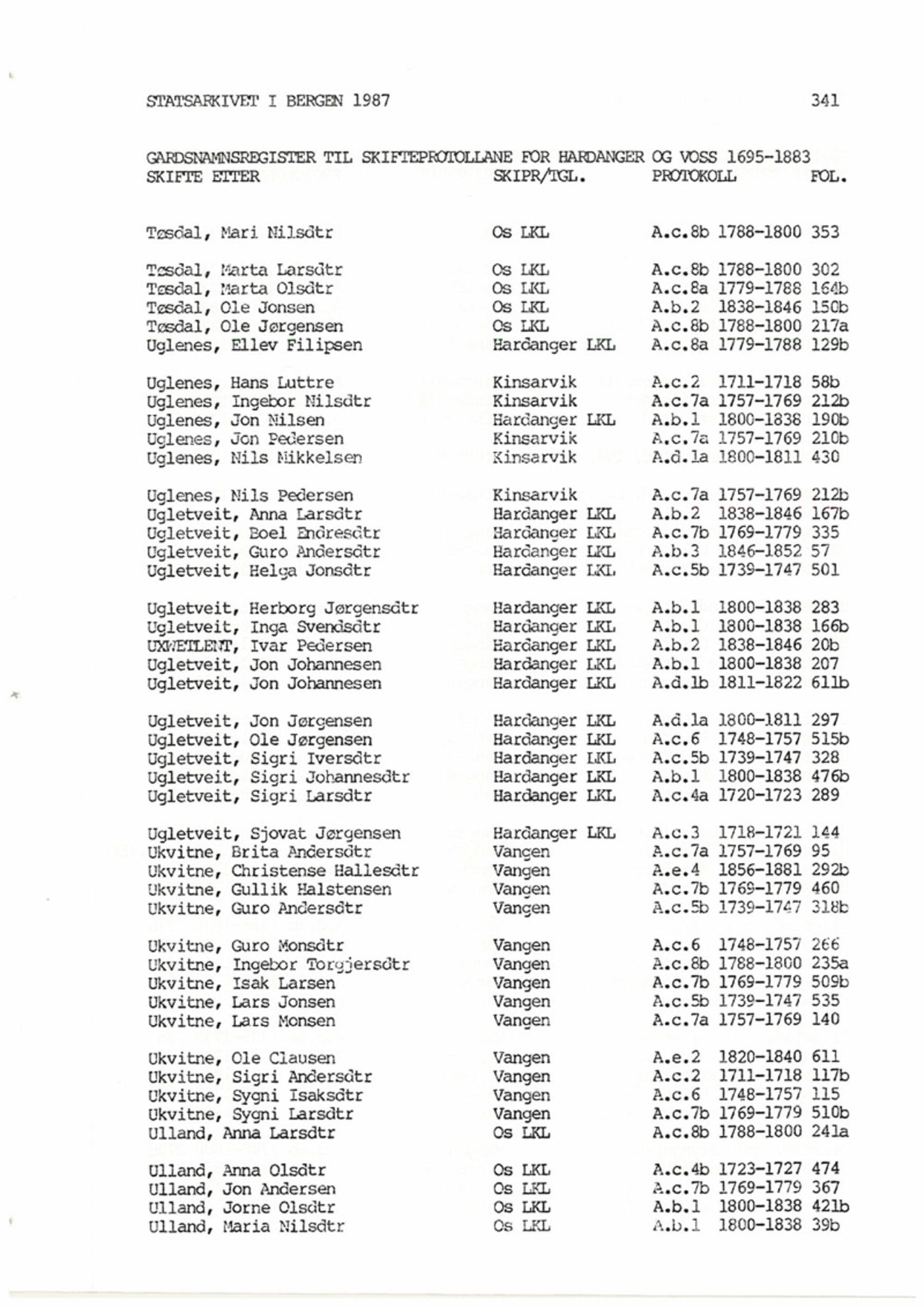 Hardanger og Voss sorenskriveri, AV/SAB-A-2501/4, 1695-1883, s. 1341