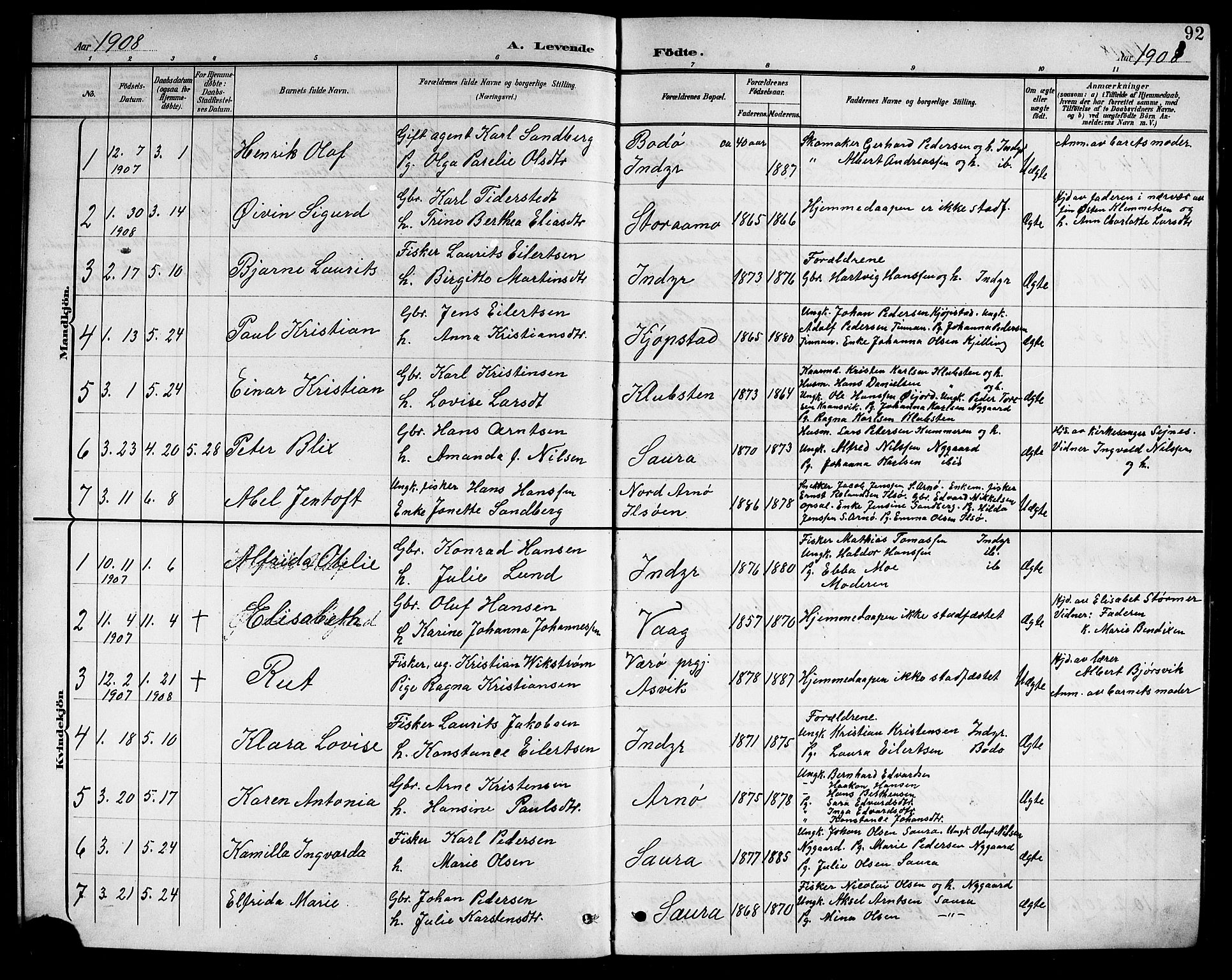 Ministerialprotokoller, klokkerbøker og fødselsregistre - Nordland, SAT/A-1459/805/L0109: Klokkerbok nr. 805C05, 1900-1911, s. 92