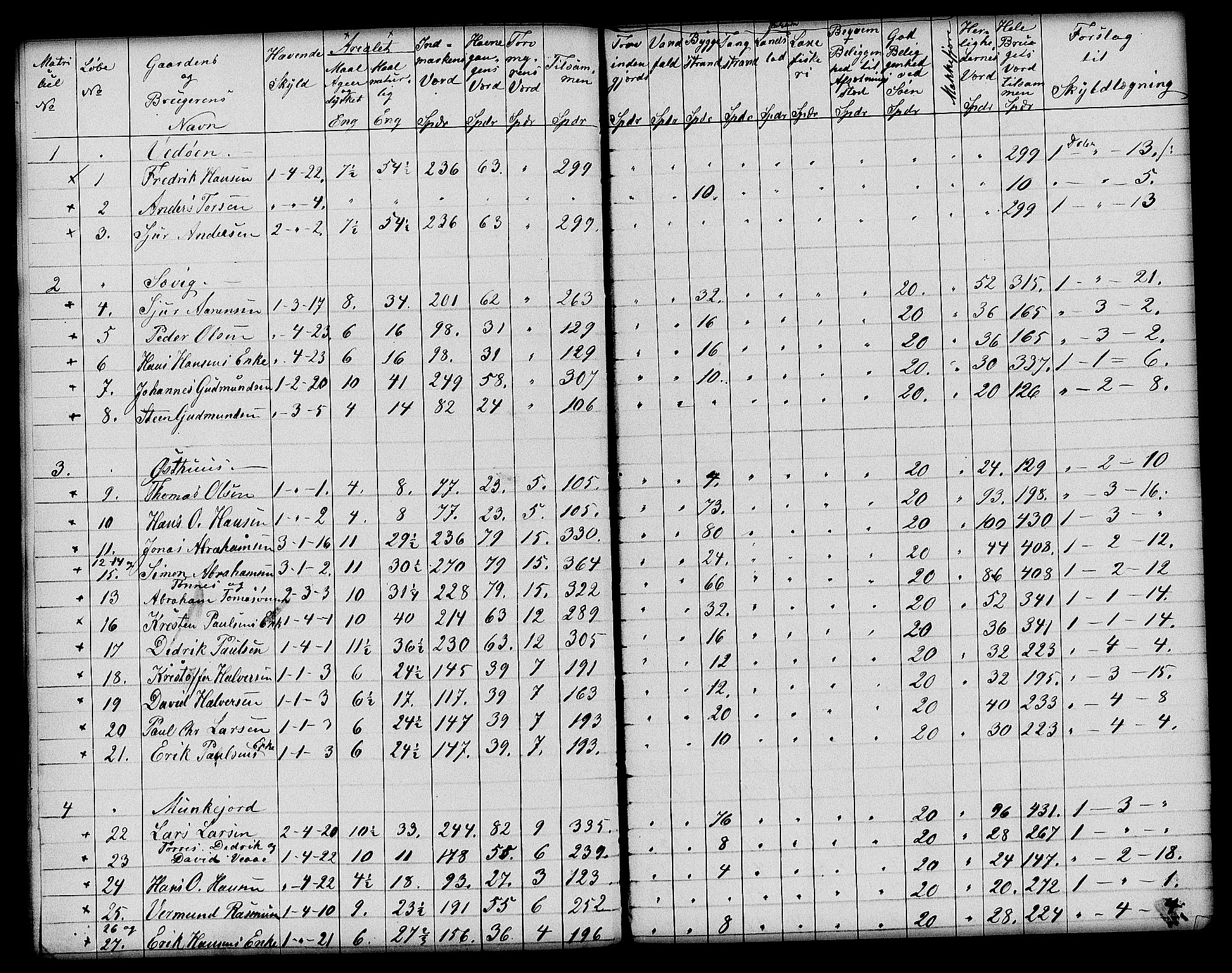 Matrikkelrevisjonen av 1863, AV/RA-S-1530/F/Fe/L0216: Skudesnes (Åkra), 1863