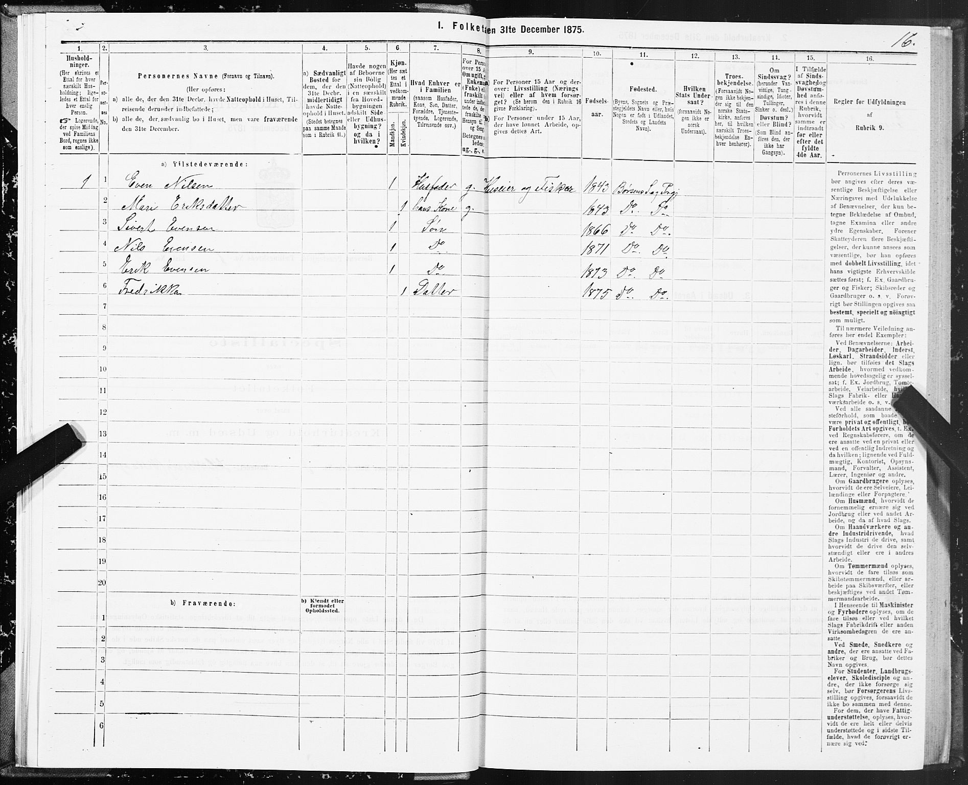 SAT, Folketelling 1875 for 1658P Børsa prestegjeld, 1875, s. 1016