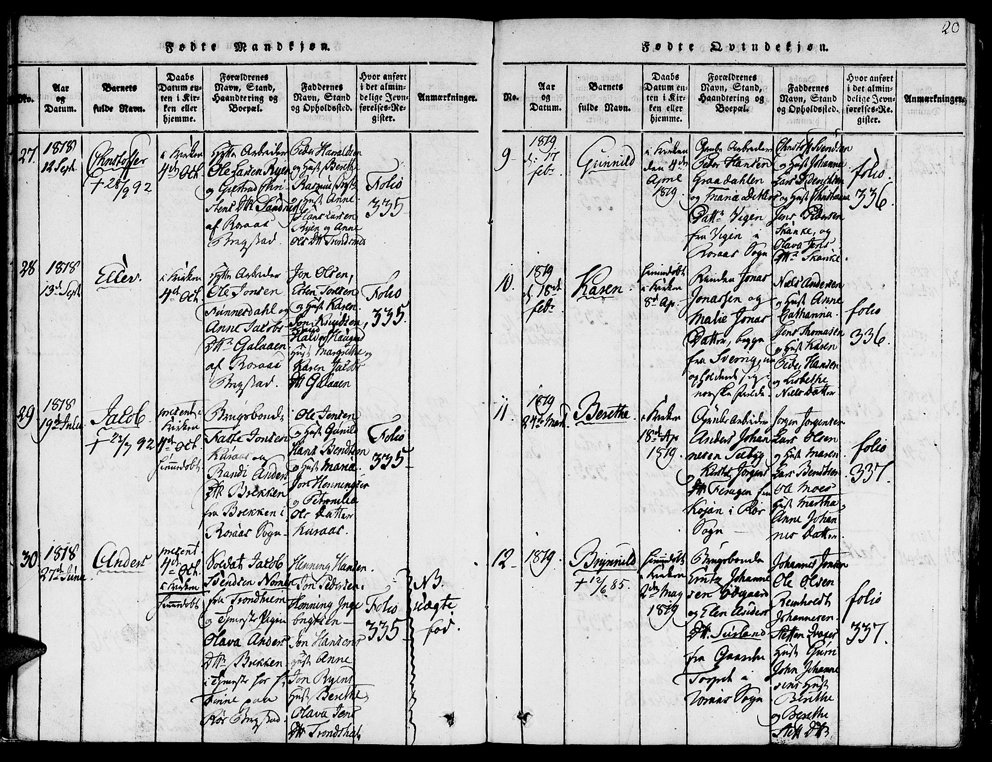 Ministerialprotokoller, klokkerbøker og fødselsregistre - Sør-Trøndelag, SAT/A-1456/681/L0929: Ministerialbok nr. 681A07, 1817-1828, s. 20