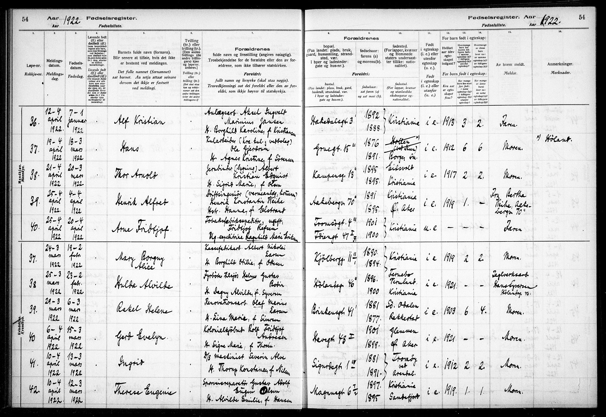 Kampen prestekontor Kirkebøker, AV/SAO-A-10853/J/Ja/L0002: Fødselsregister nr. 2, 1920-1935, s. 54