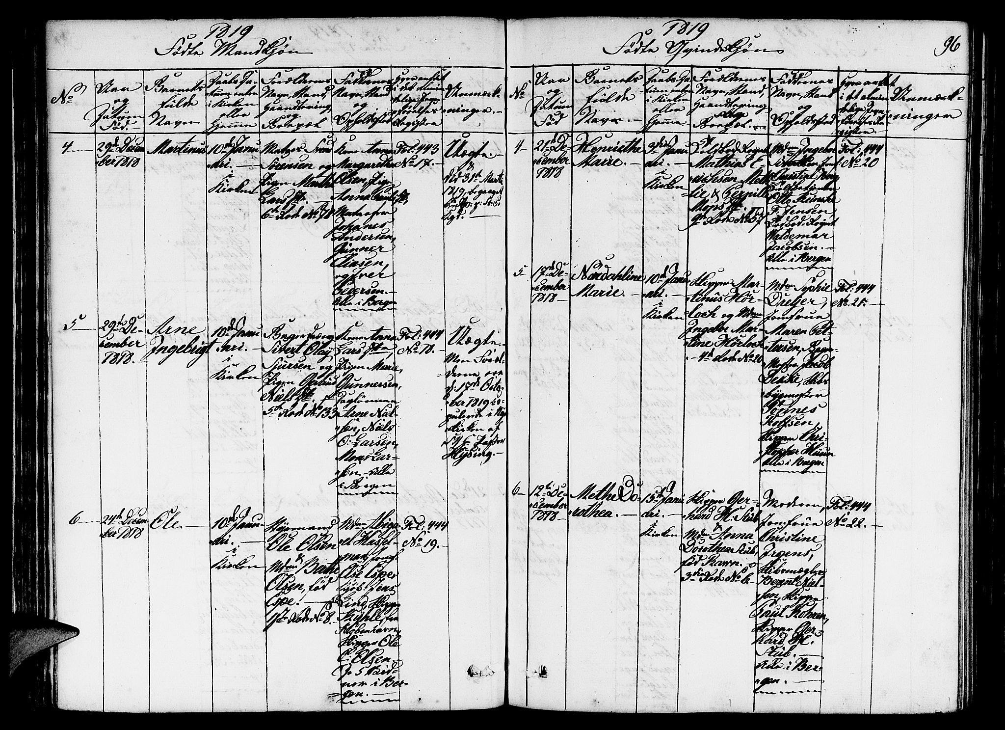 Nykirken Sokneprestembete, SAB/A-77101/H/Hab/L0003: Klokkerbok nr. A 4, 1816-1821, s. 96